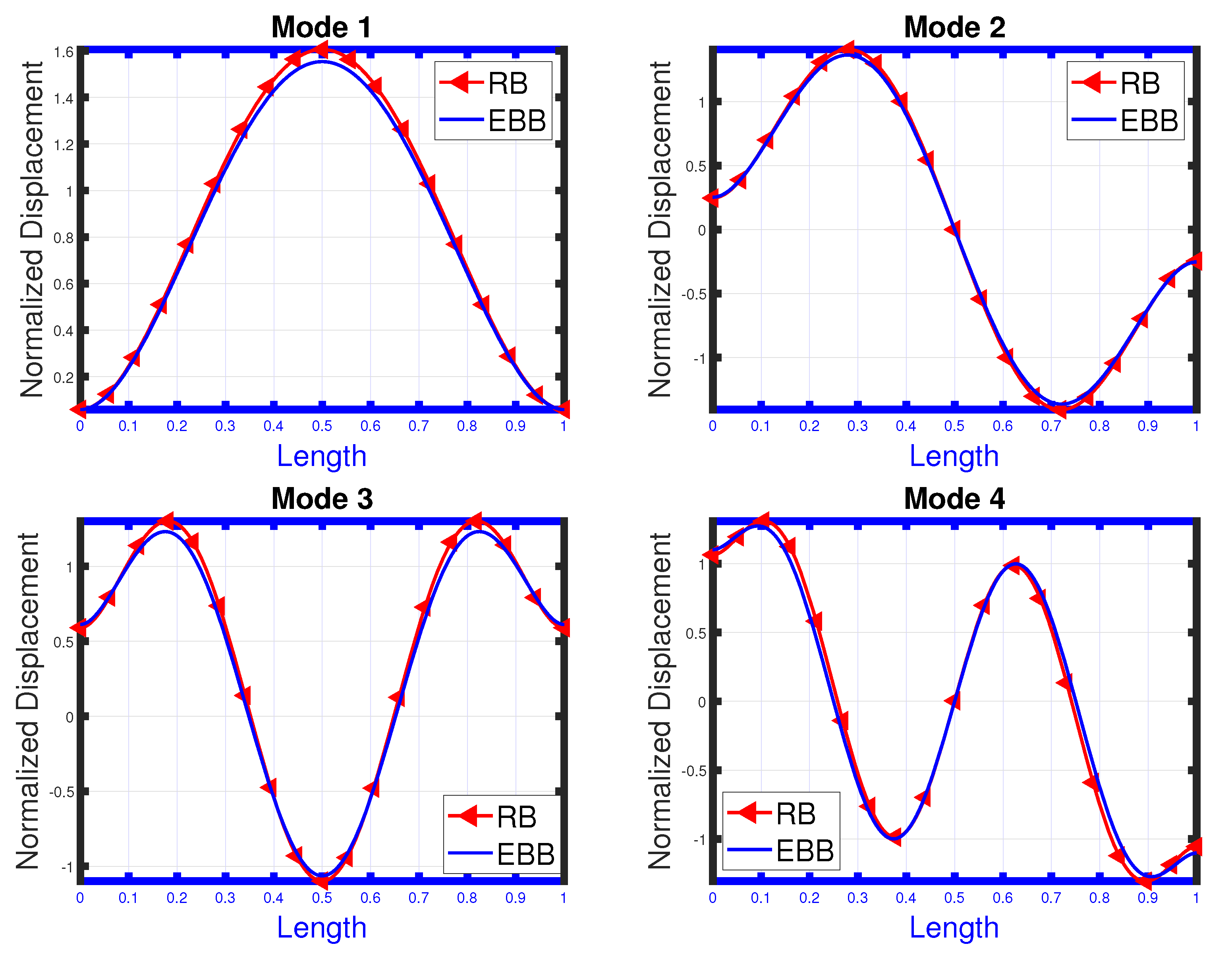 Buildings 13 01457 g008 Buildings 13 01457 g008