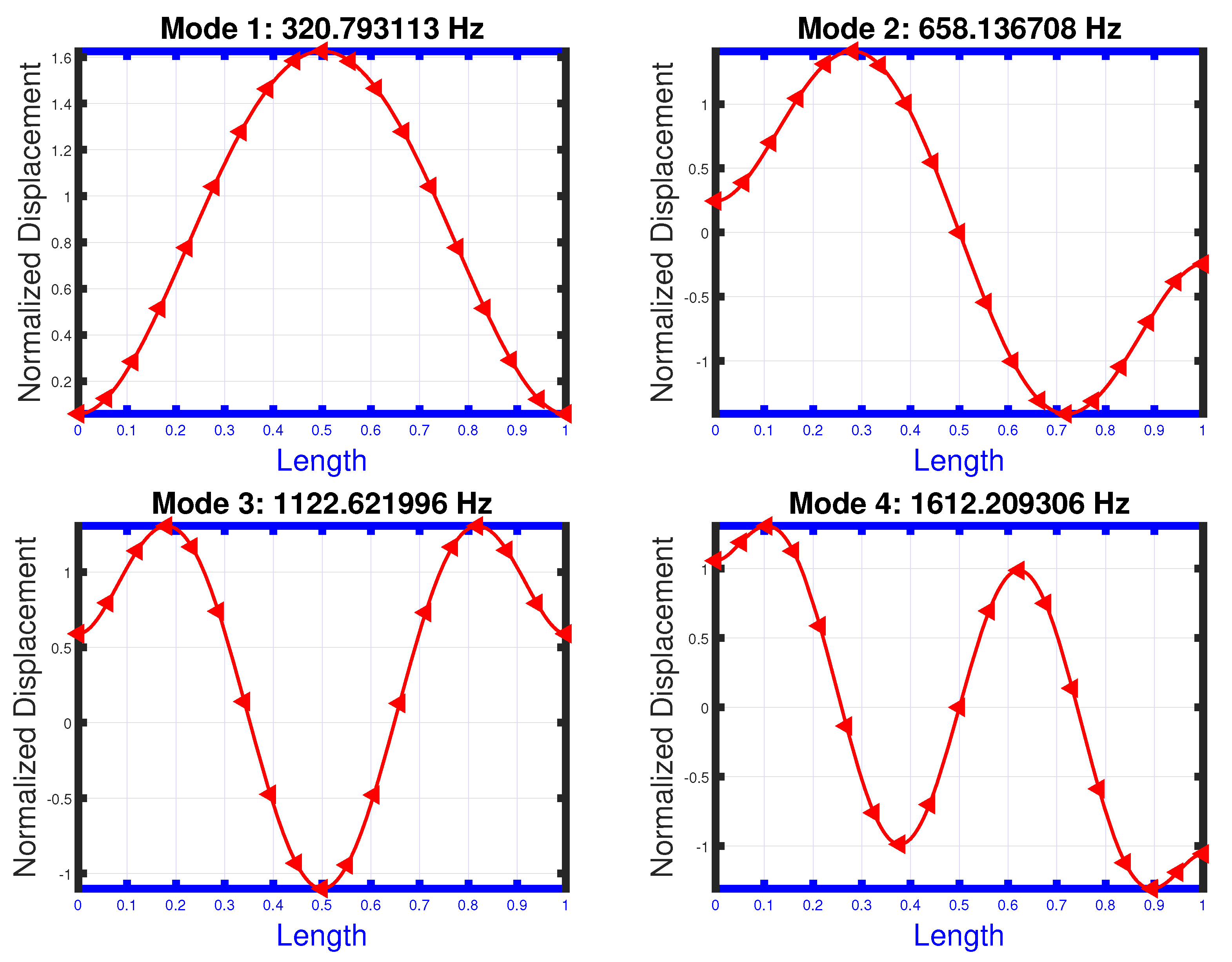Buildings 13 01457 g011 Buildings 13 01457 g011