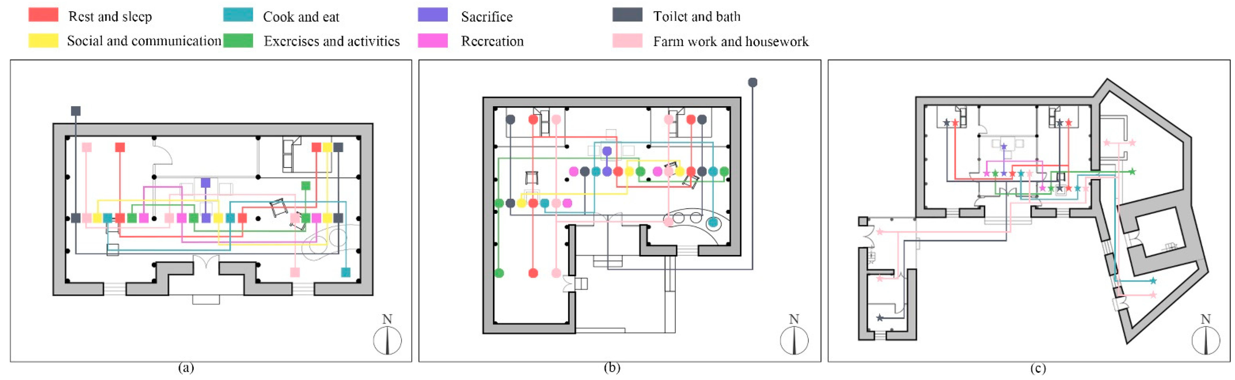 Buildings 13 01459 g003