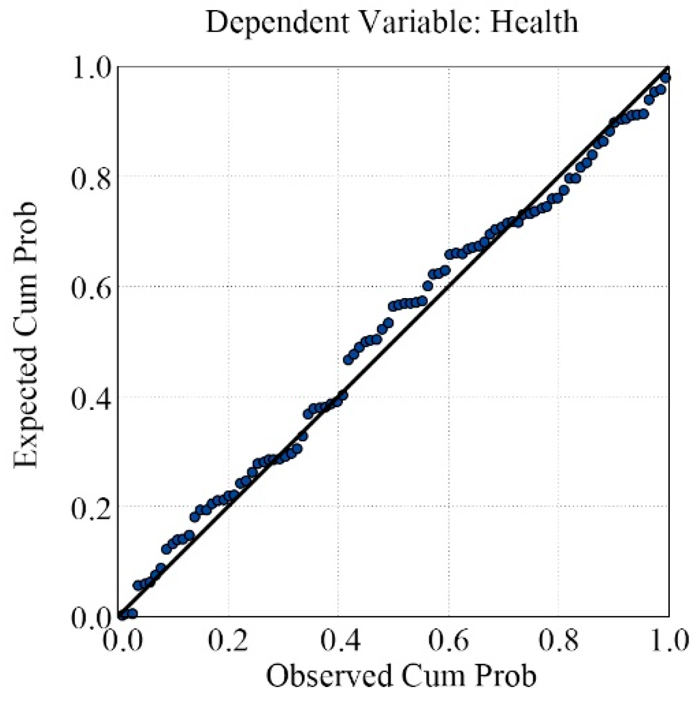 Buildings 13 01459 g009