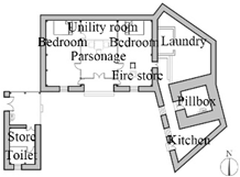 Buildings 13 01459 i006