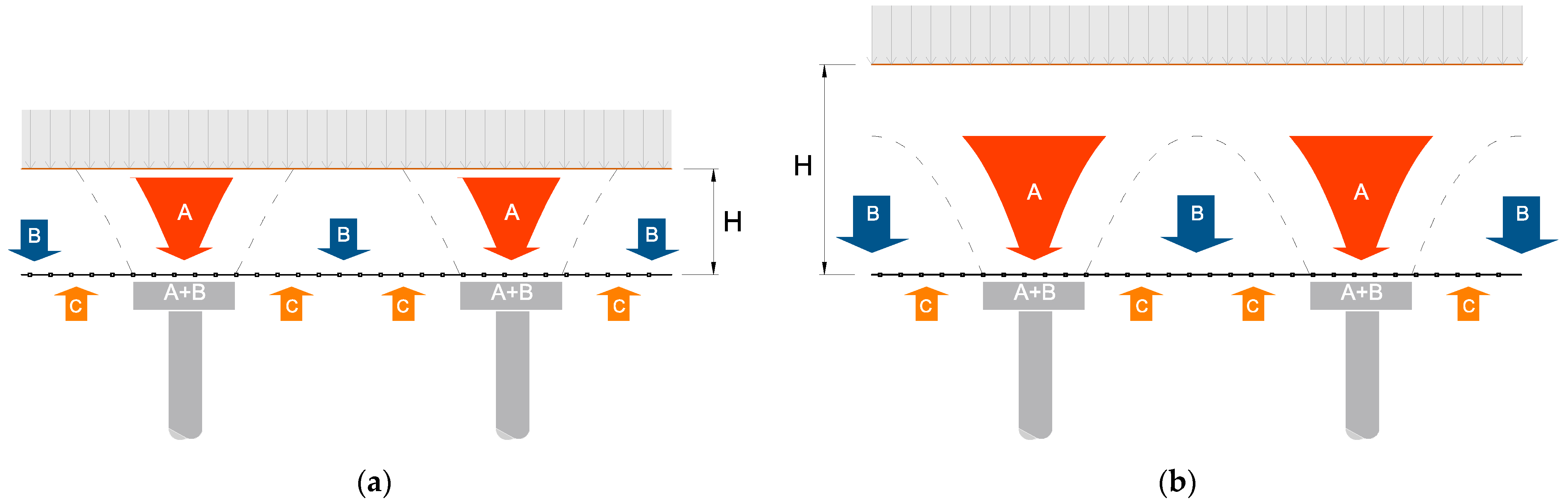 Buildings 13 01464 g001