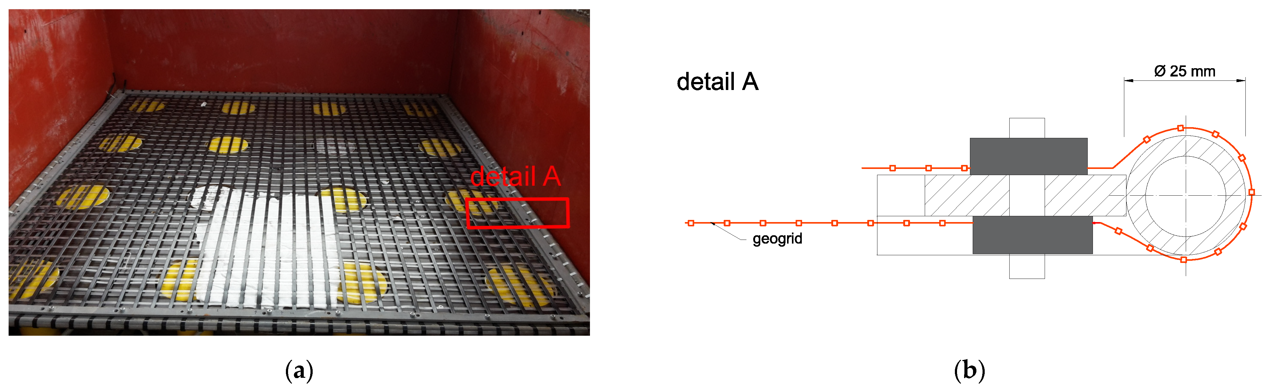 Buildings 13 01464 g005