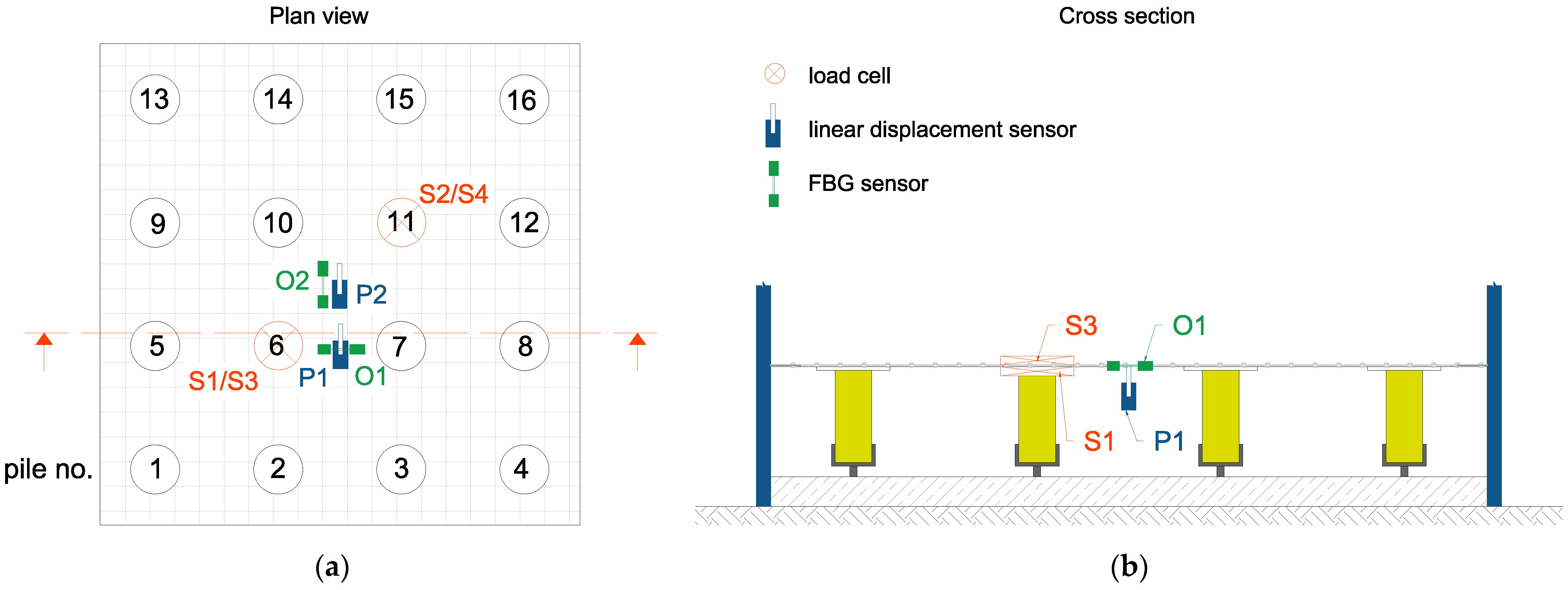Buildings 13 01464 g010