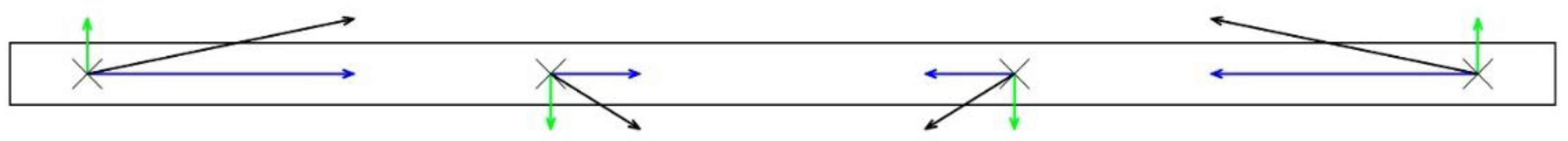 Buildings 13 01466 g002