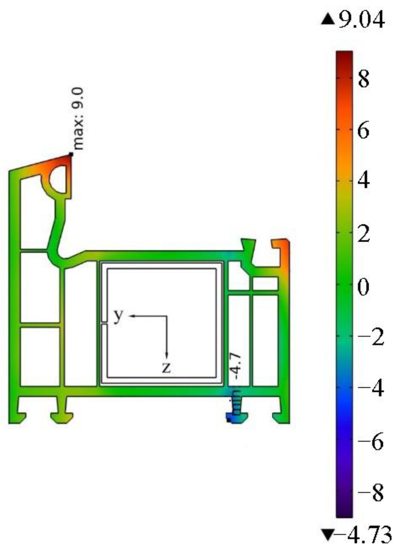 Buildings 13 01466 g009