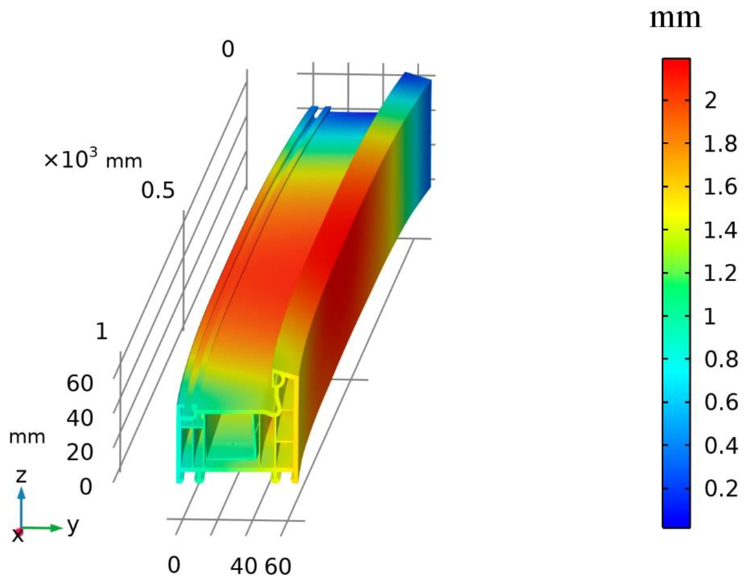 Buildings 13 01466 g012