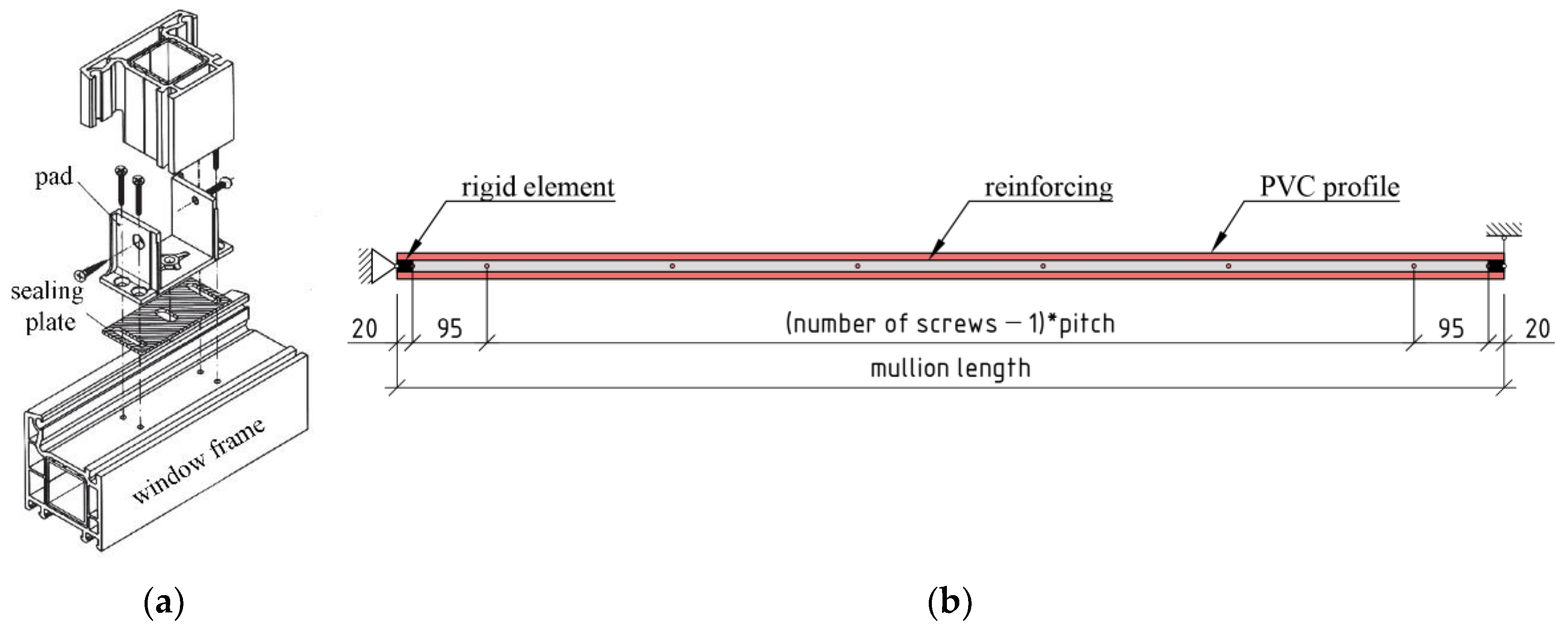 Buildings 13 01466 g015