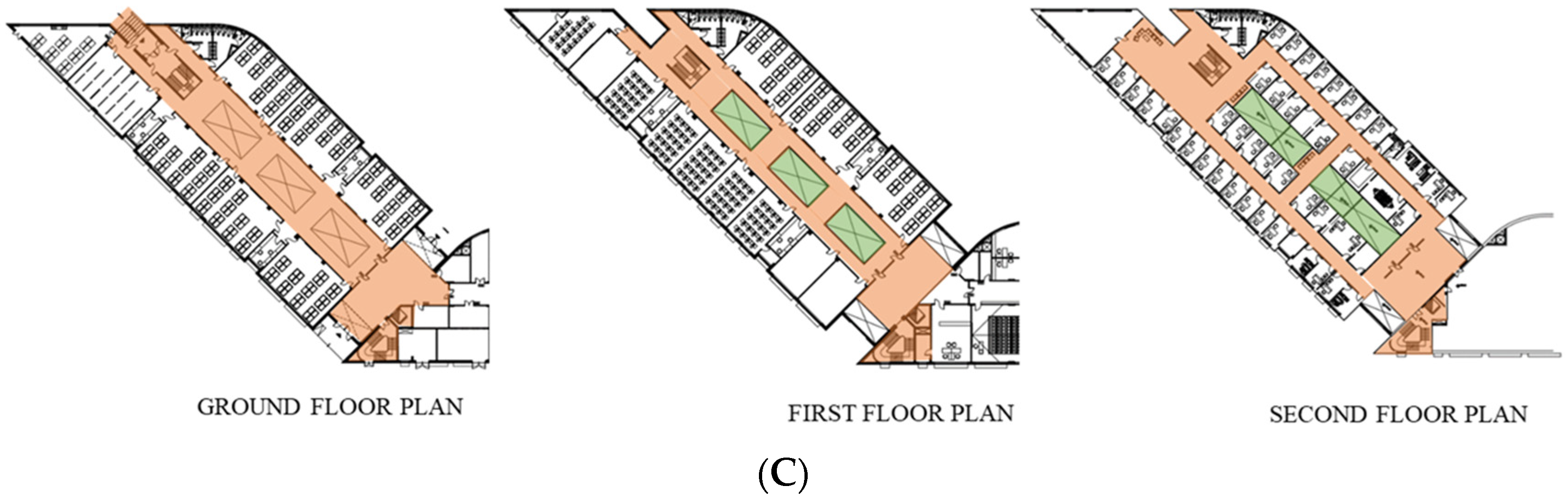 Buildings 13 01467 g002b