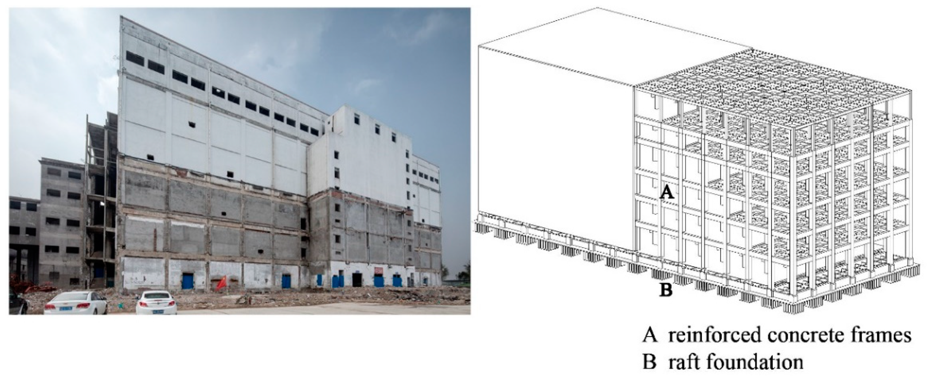 Buildings 13 01468 g002