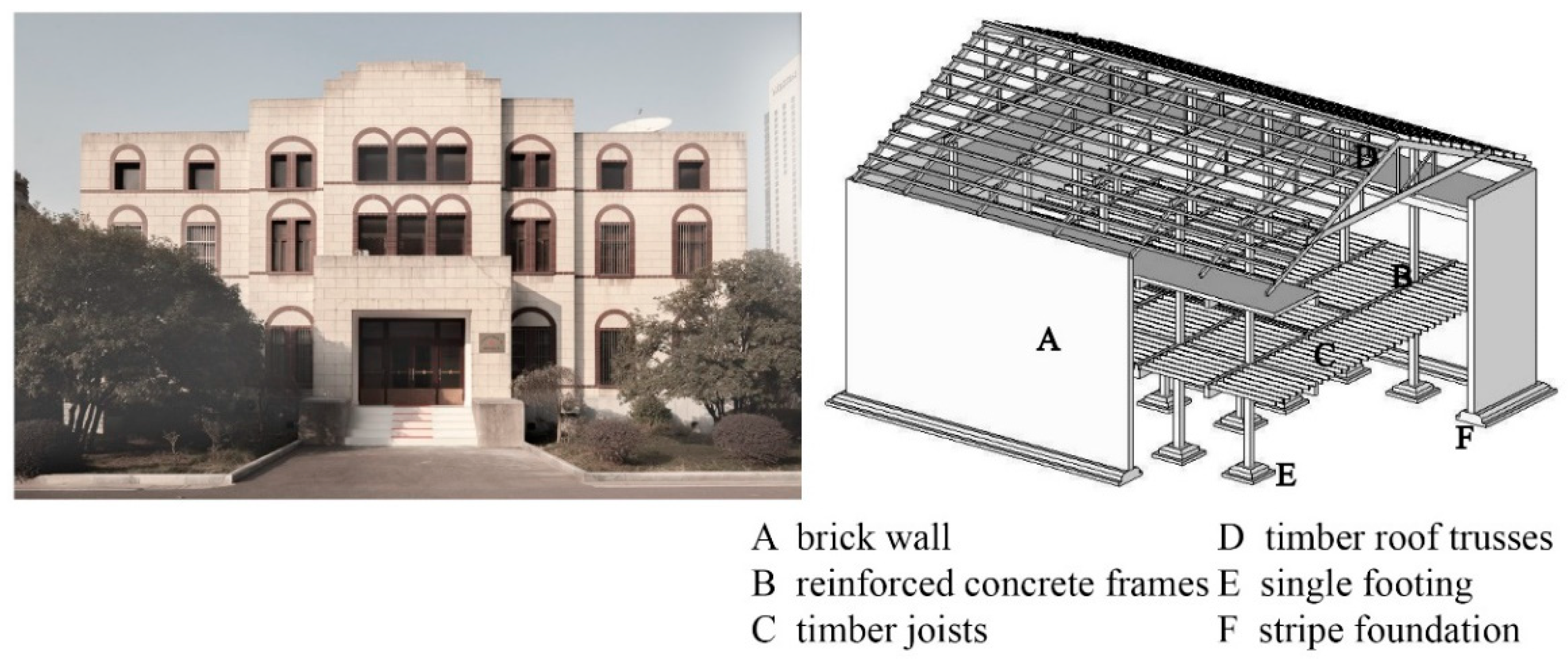 Buildings 13 01468 g003