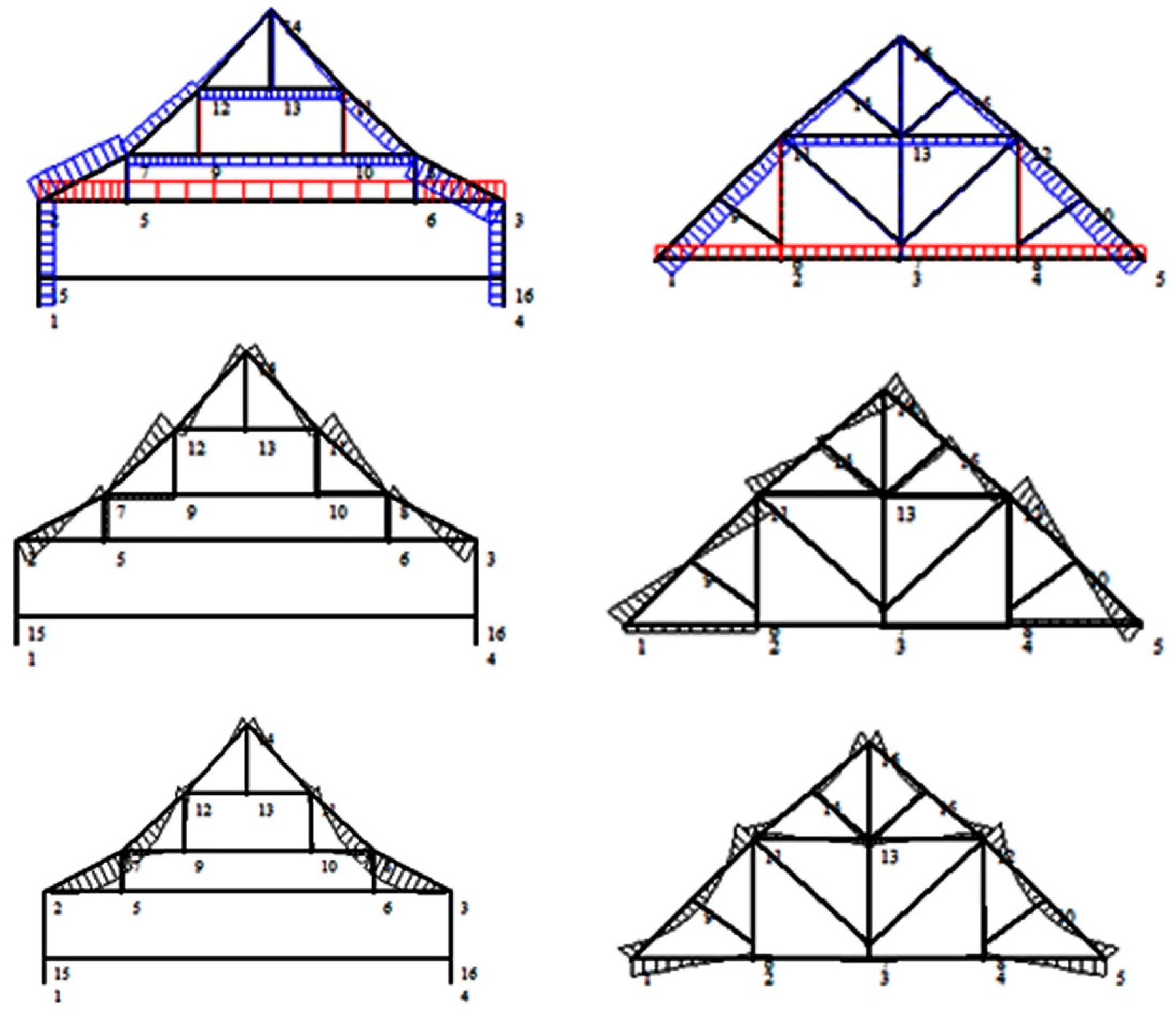 Buildings 13 01468 g006