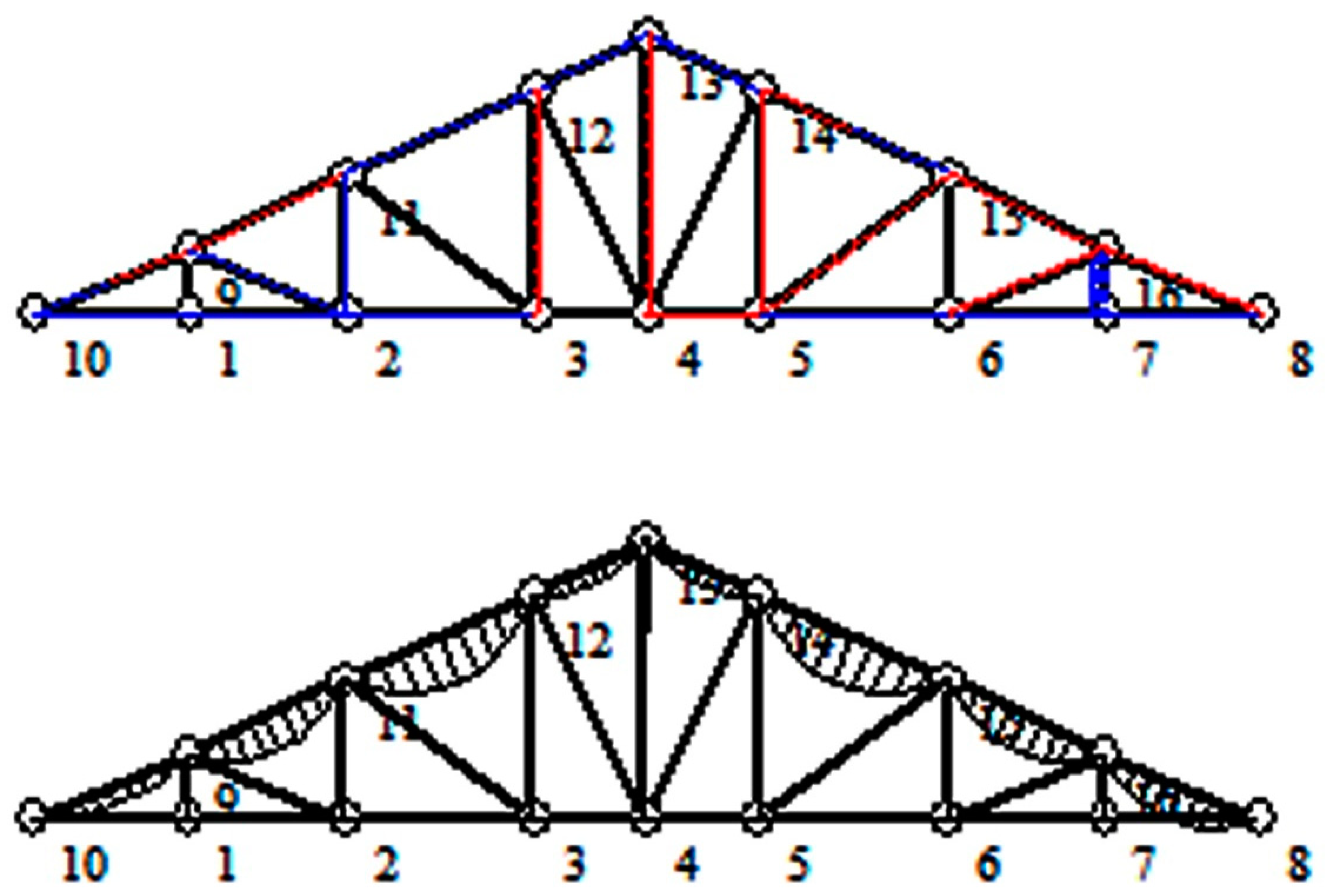 Buildings 13 01468 g008