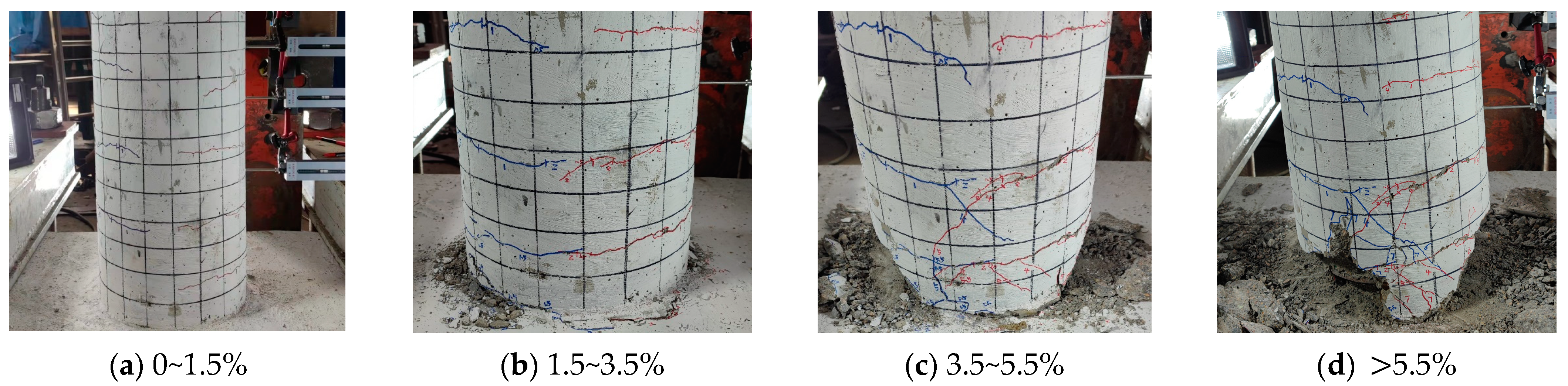 Buildings 13 01470 g006