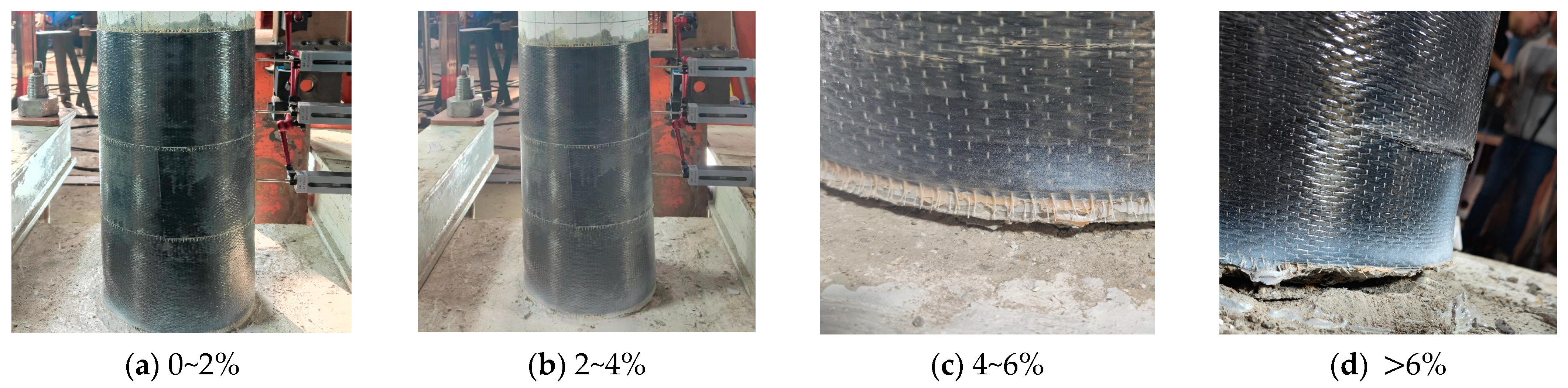 Buildings 13 01470 g007