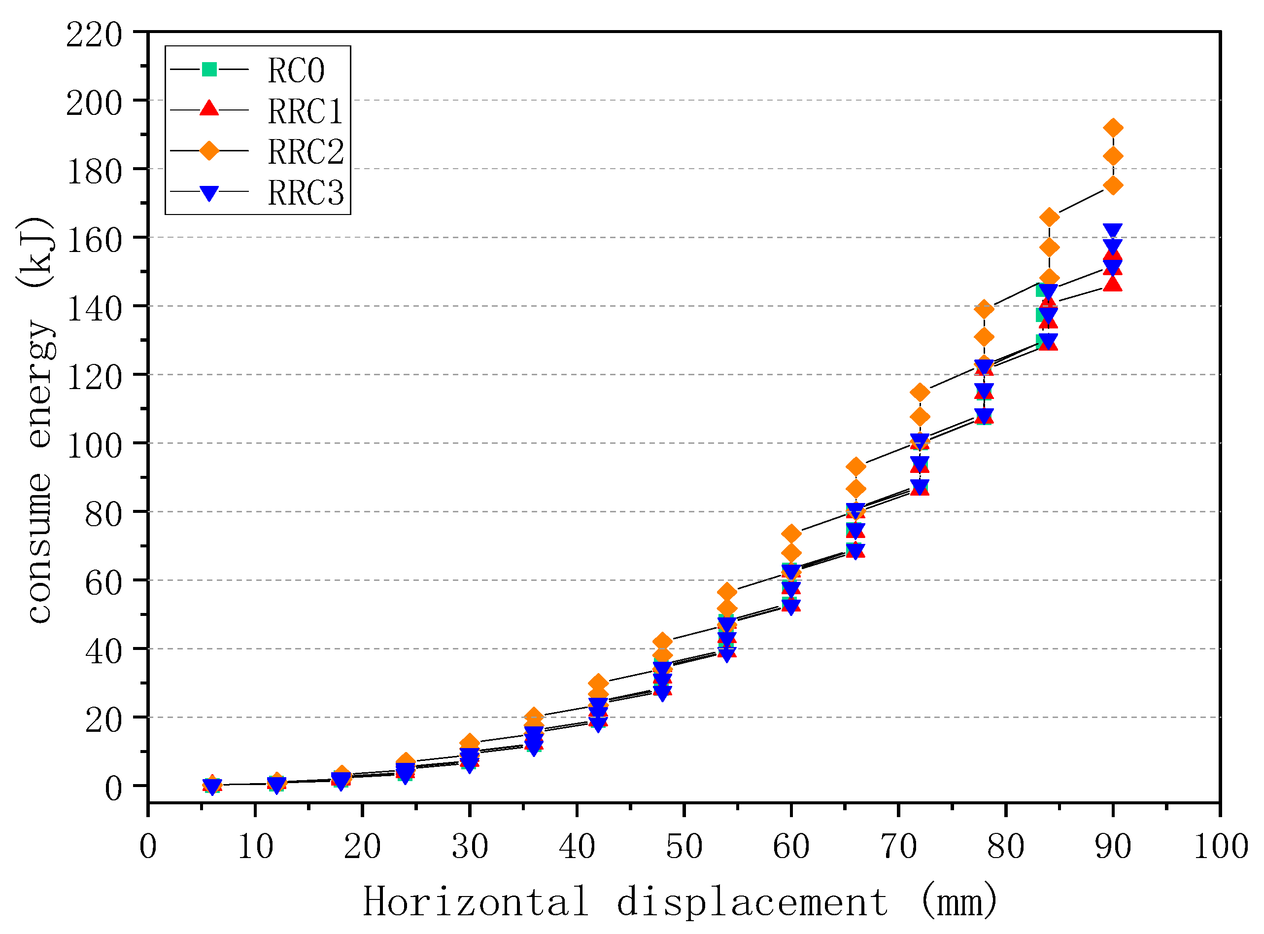 Buildings 13 01470 g015