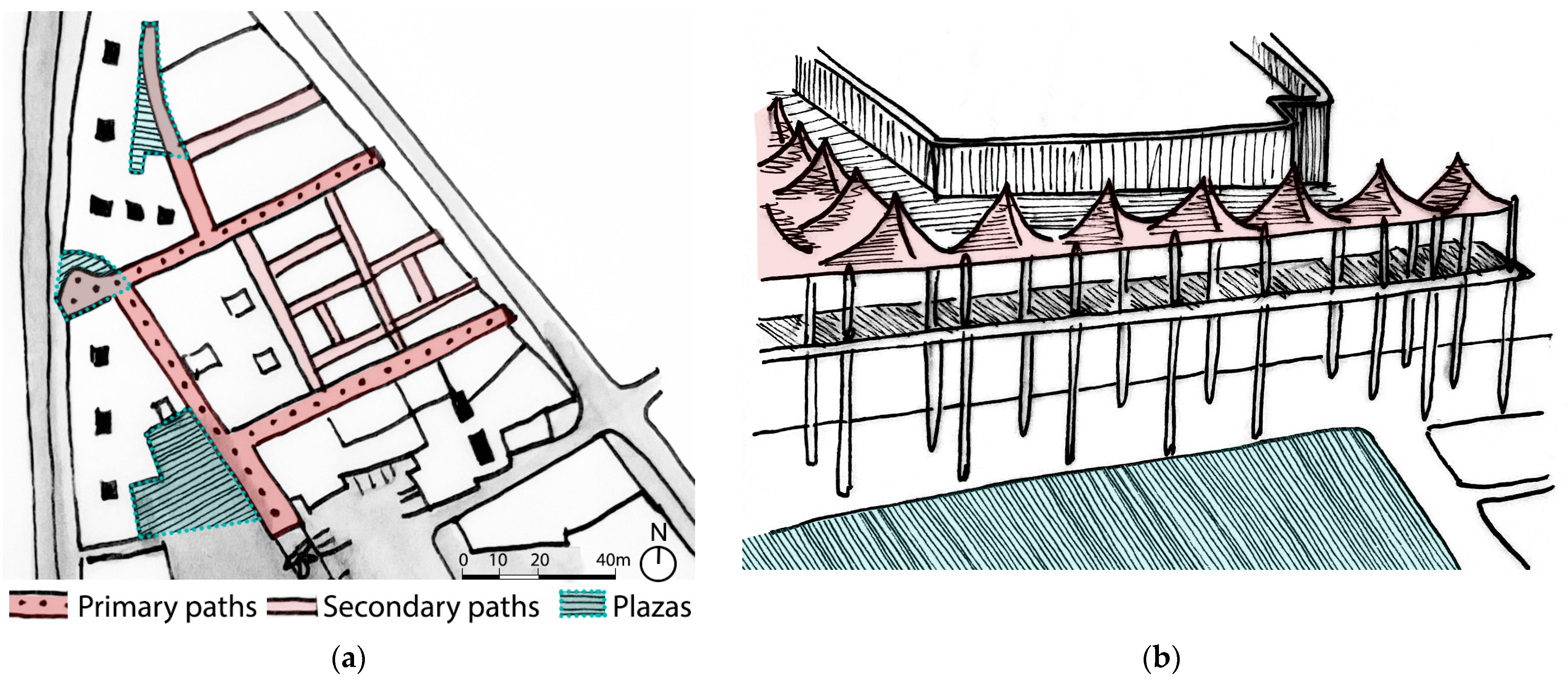 Buildings 13 01471 g005