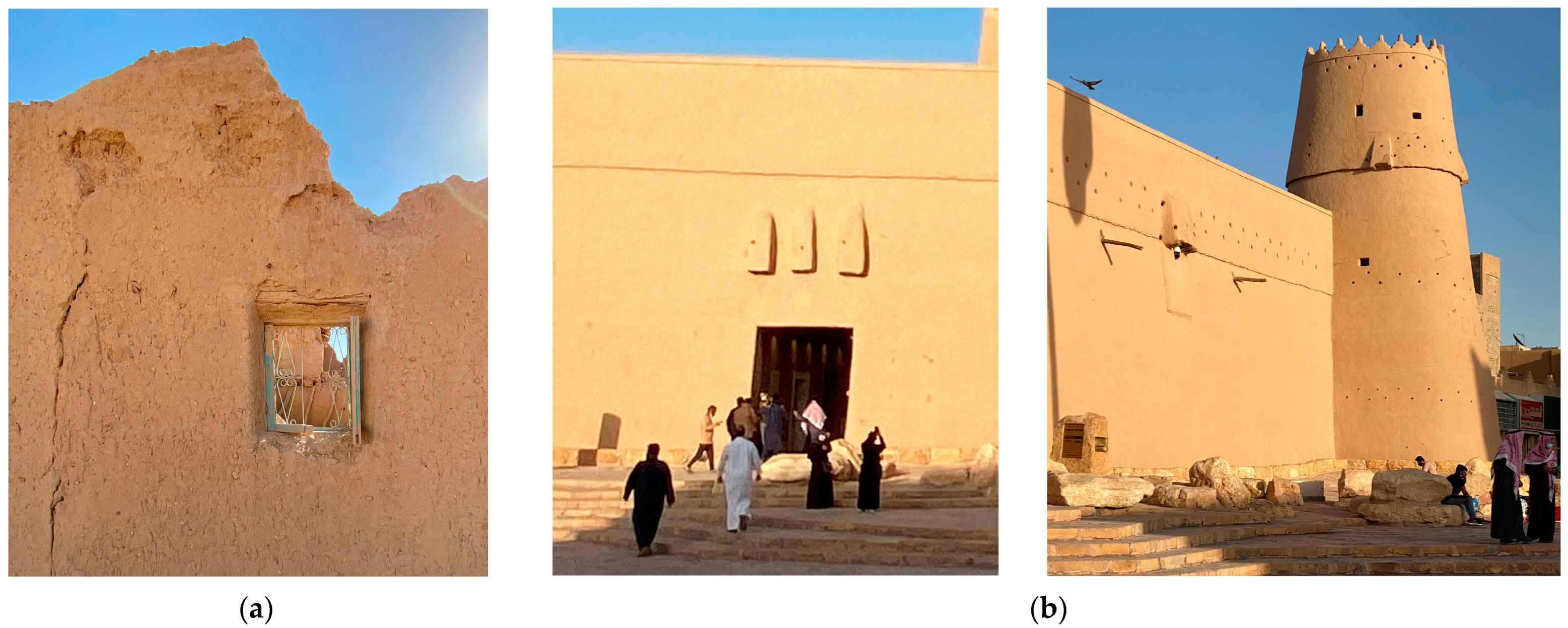 Buildings 13 01471 g006a