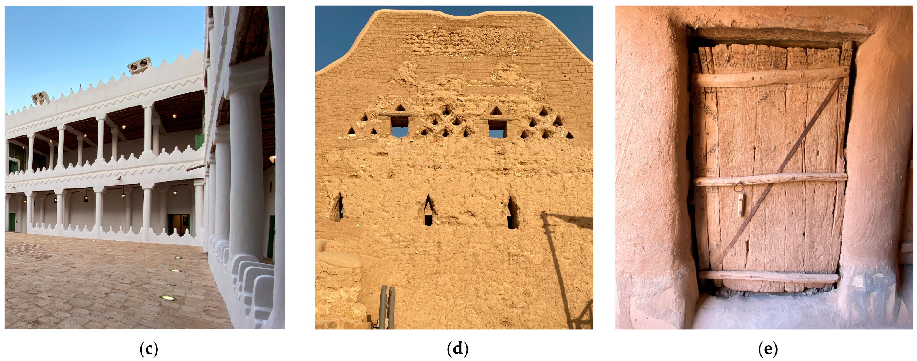 Buildings 13 01471 g006b