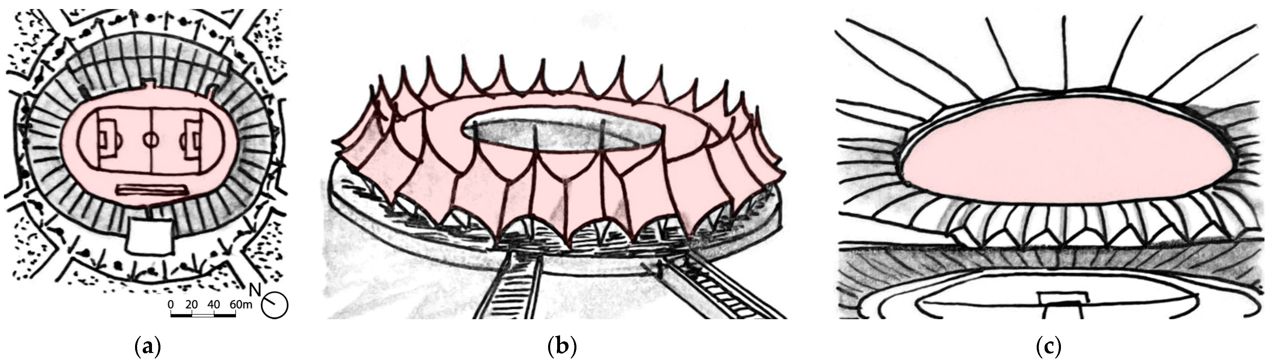 Buildings 13 01471 g010