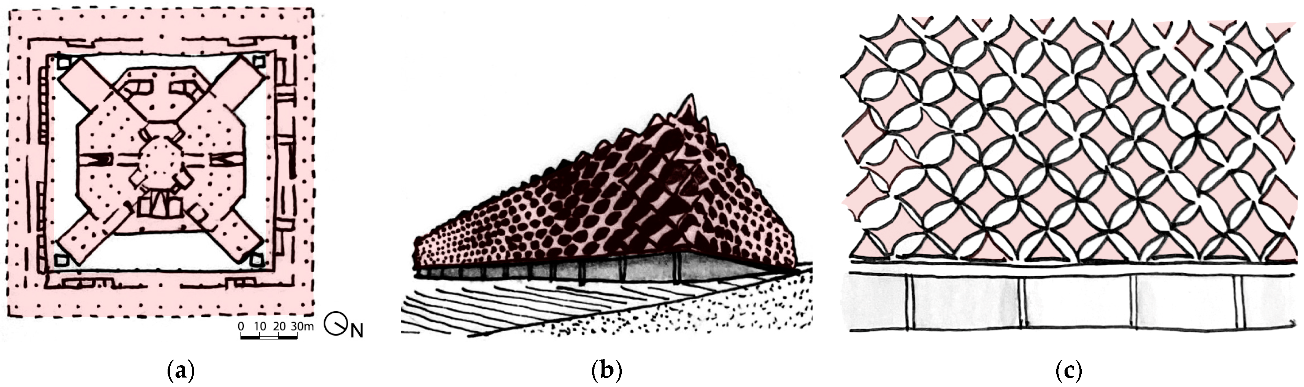 Buildings 13 01471 g012