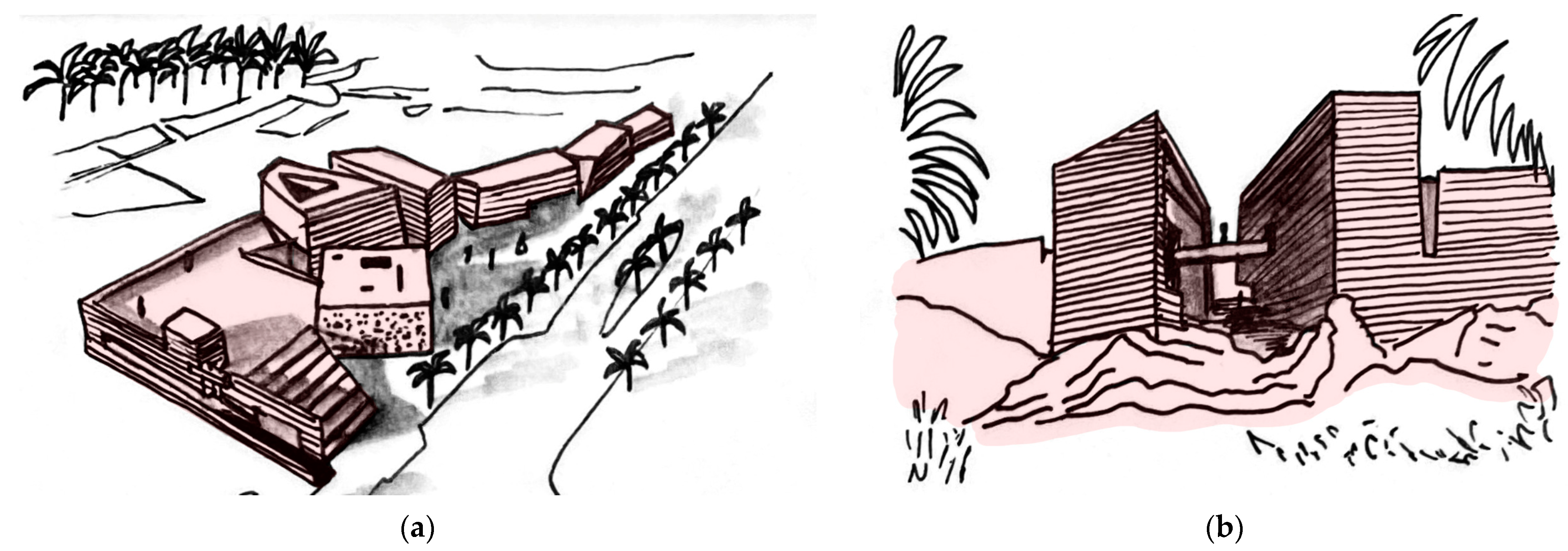 Buildings 13 01471 g013