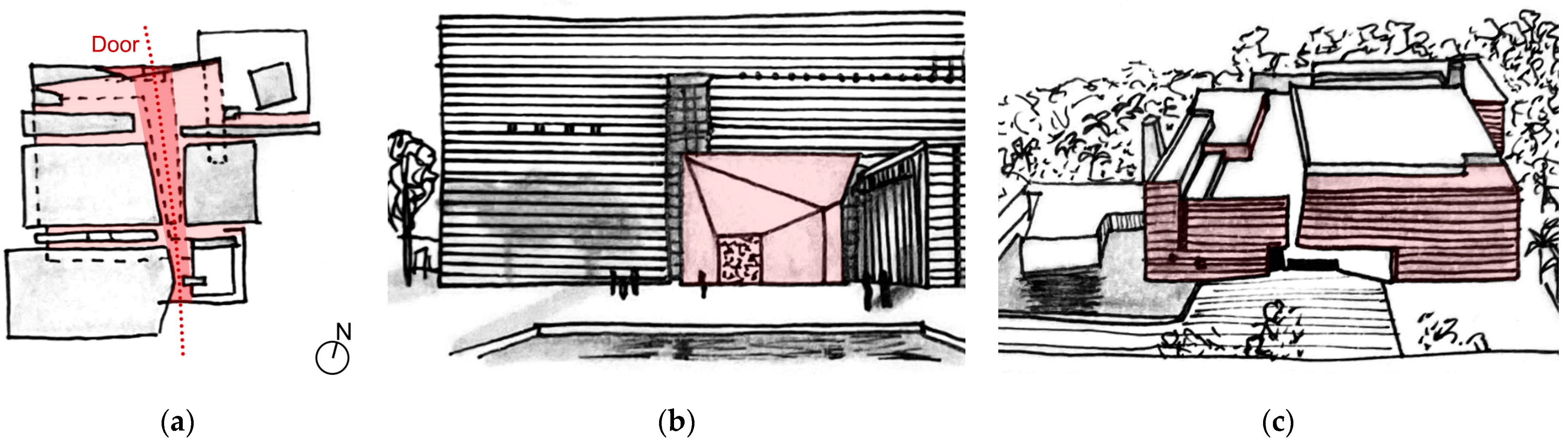 Buildings 13 01471 g014