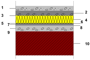 Buildings 13 01472 i004