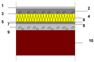 Buildings 13 01472 i005