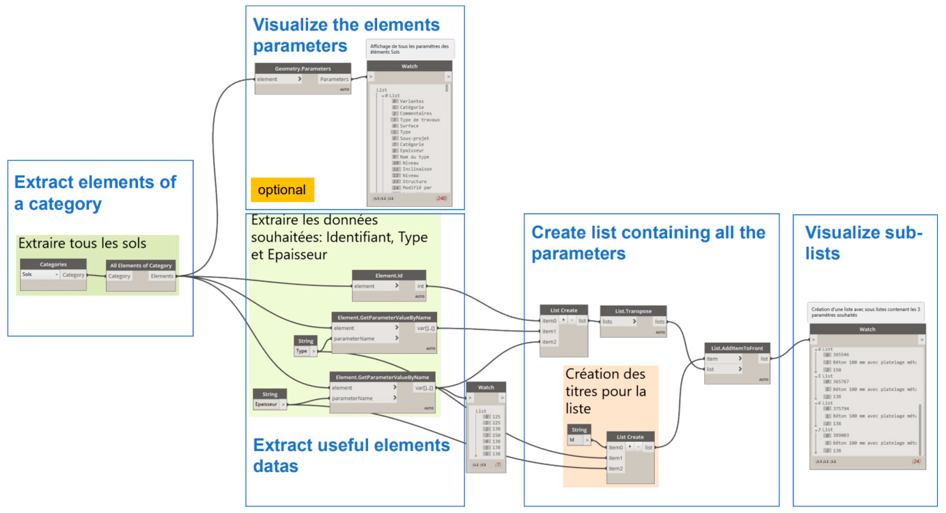 Buildings 13 01474 g003