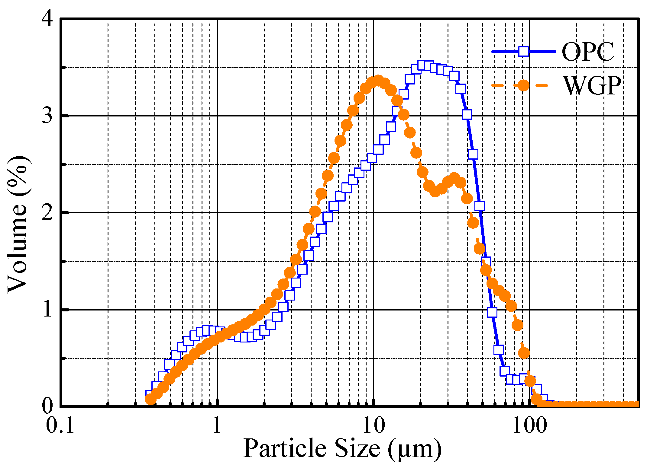 Buildings 13 01476 g001