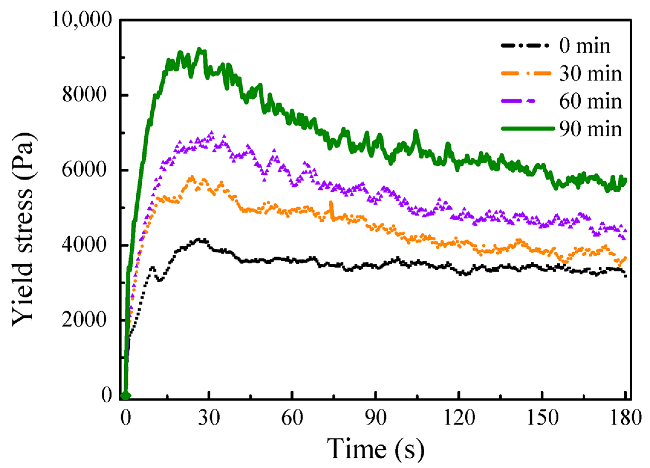 Buildings 13 01476 g006