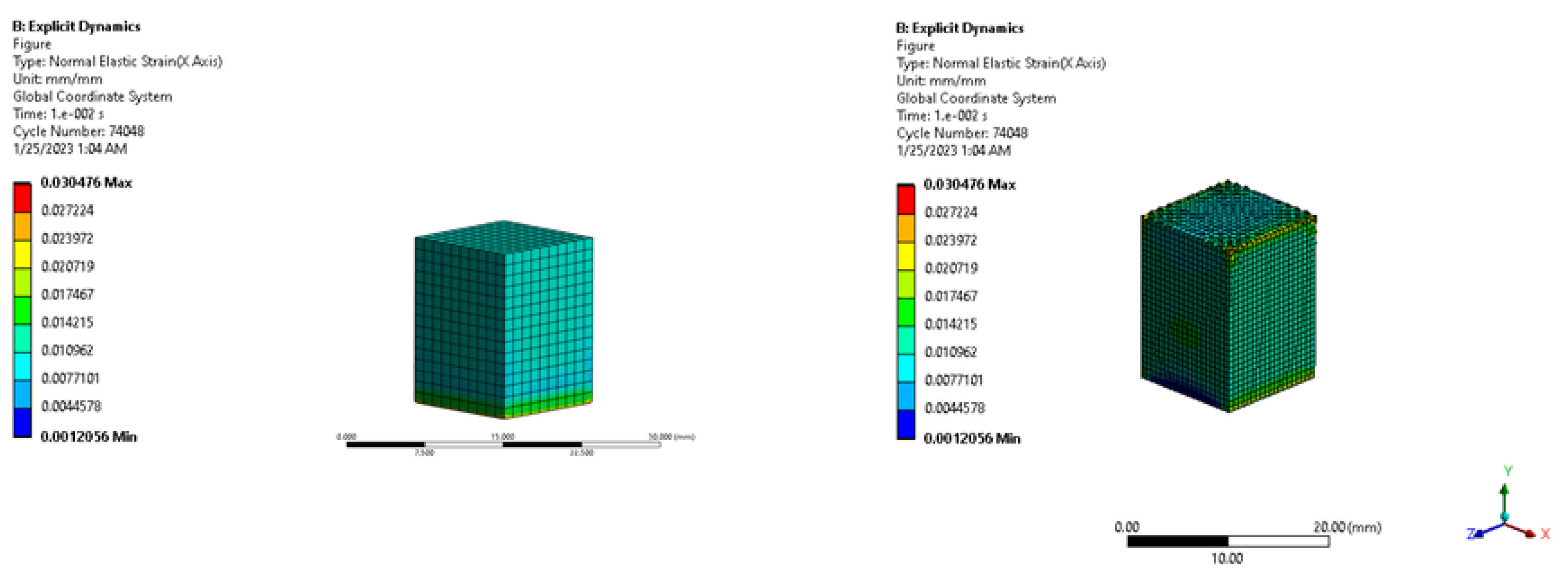 Buildings 13 01477 g008
