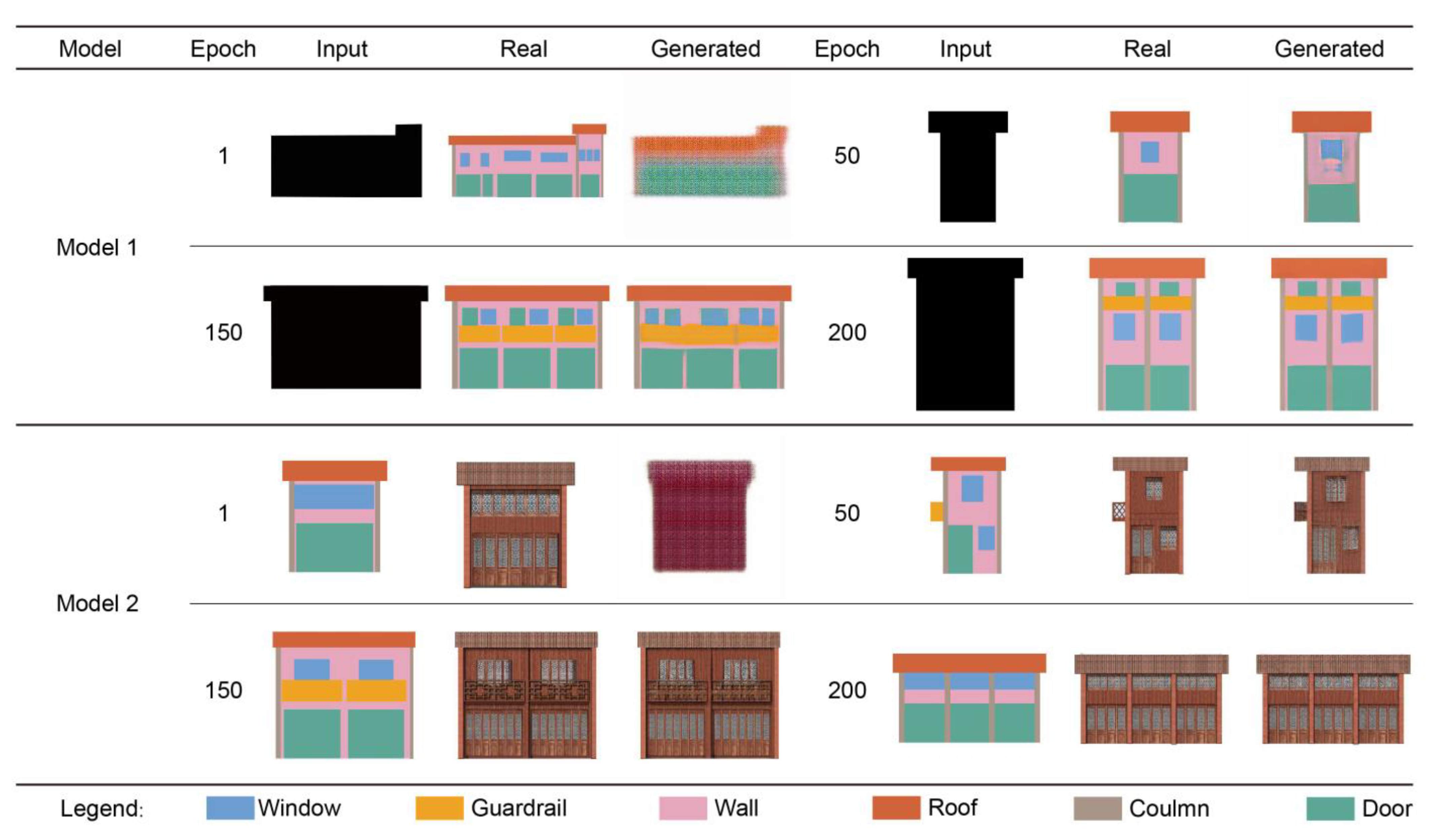 Buildings 13 01478 g007