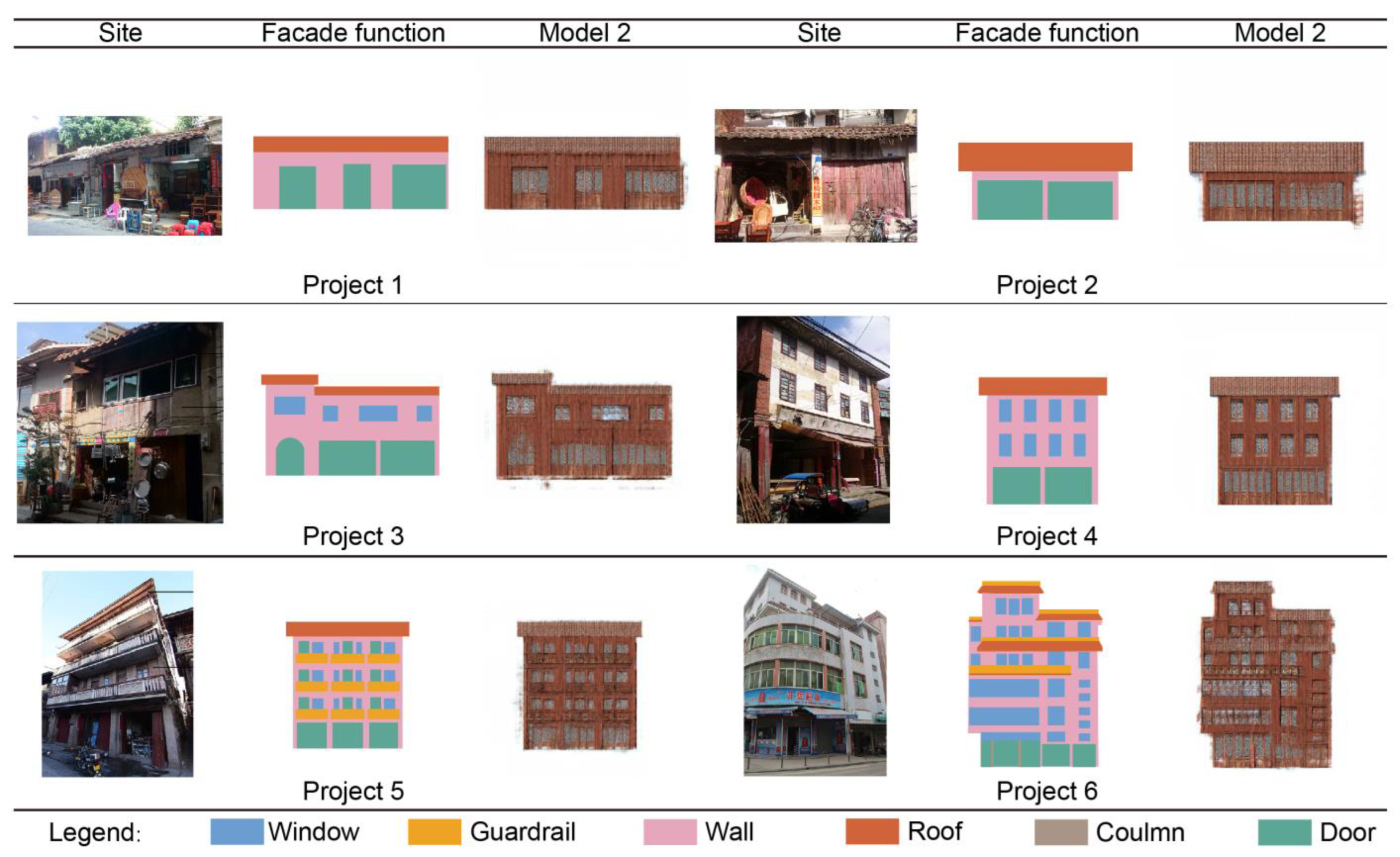 Buildings 13 01478 g011