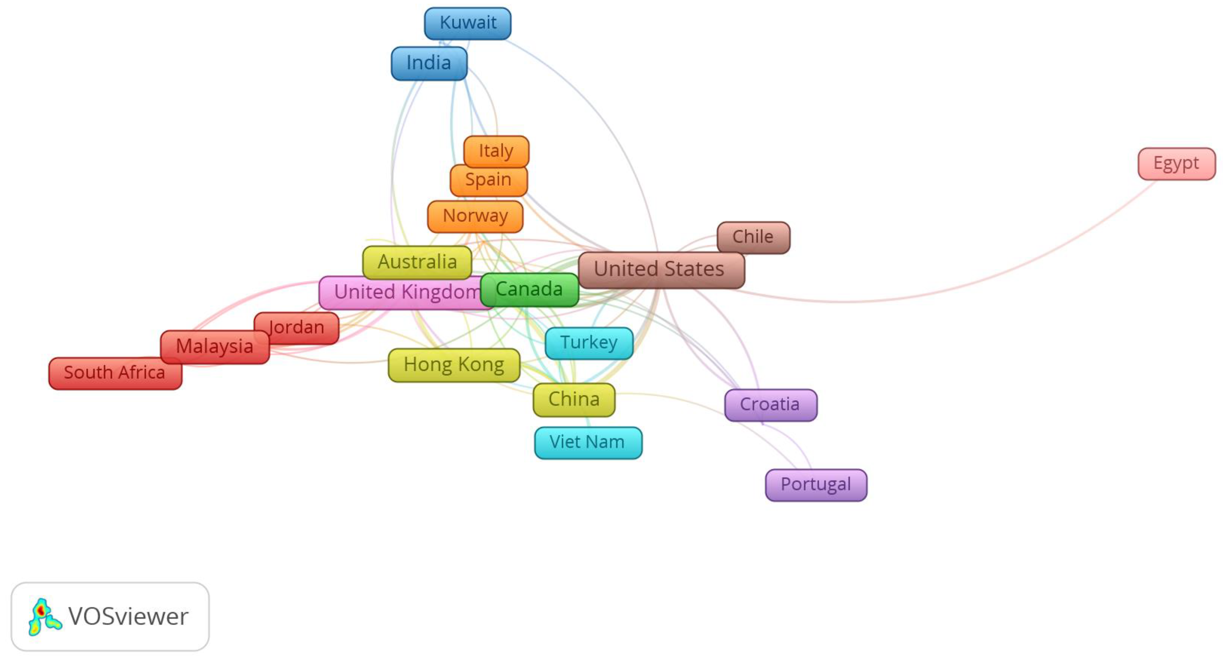 Buildings 13 01479 g004