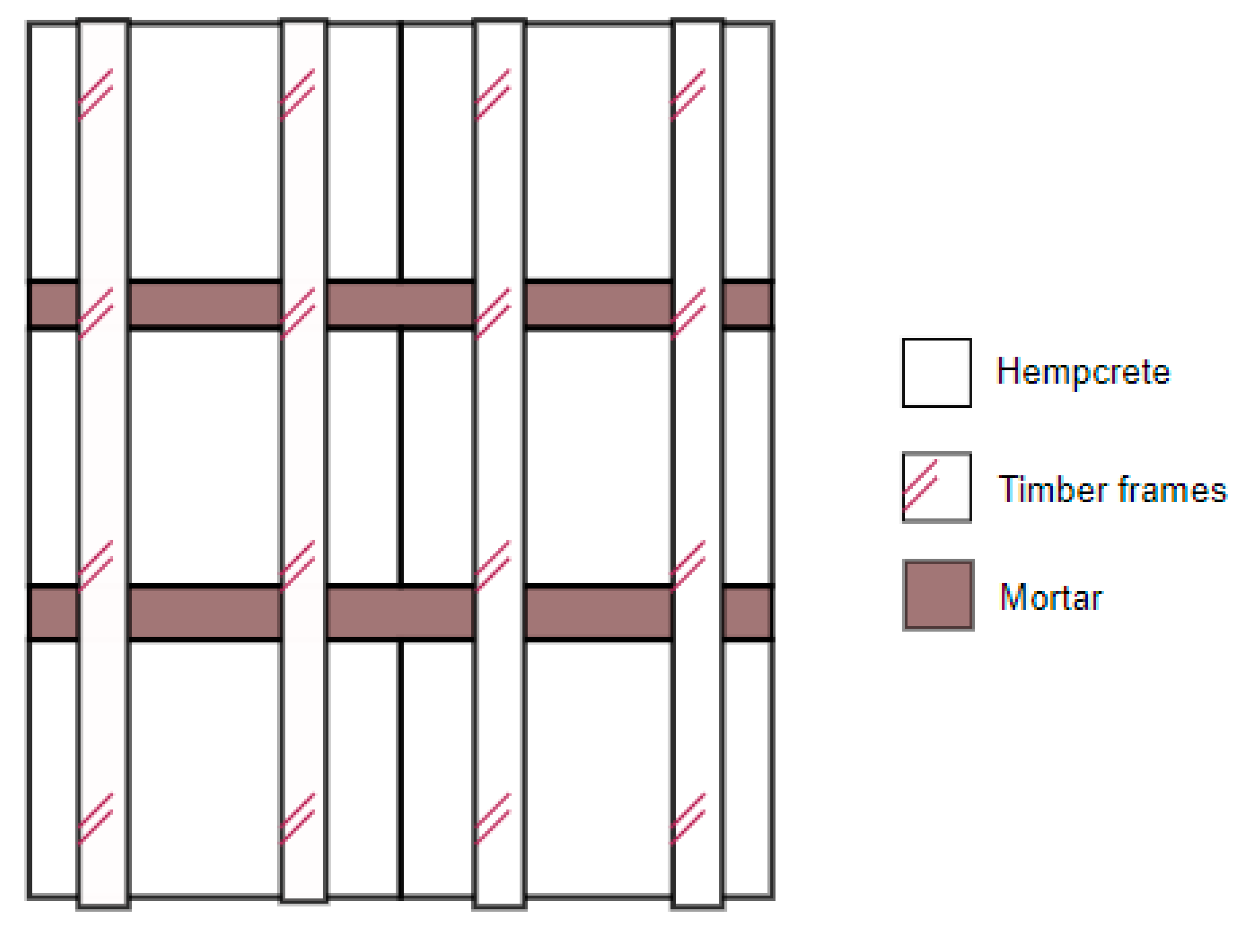 Buildings 13 01480 g007