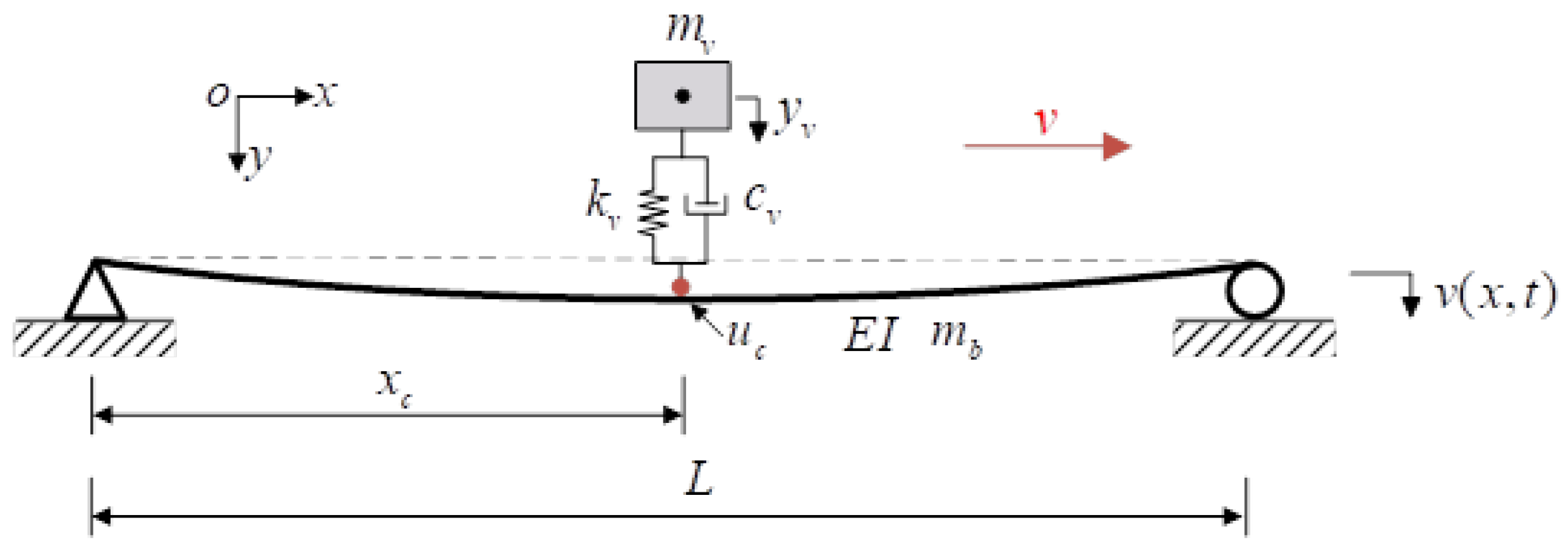 Buildings 13 01481 g001