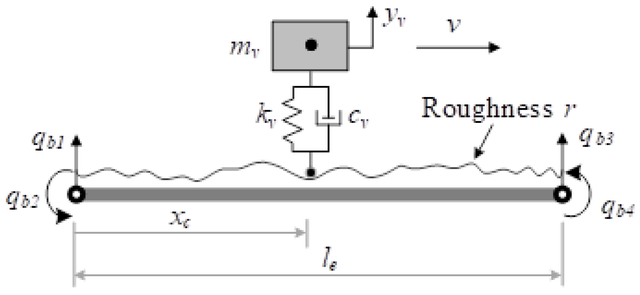 Buildings 13 01481 g003