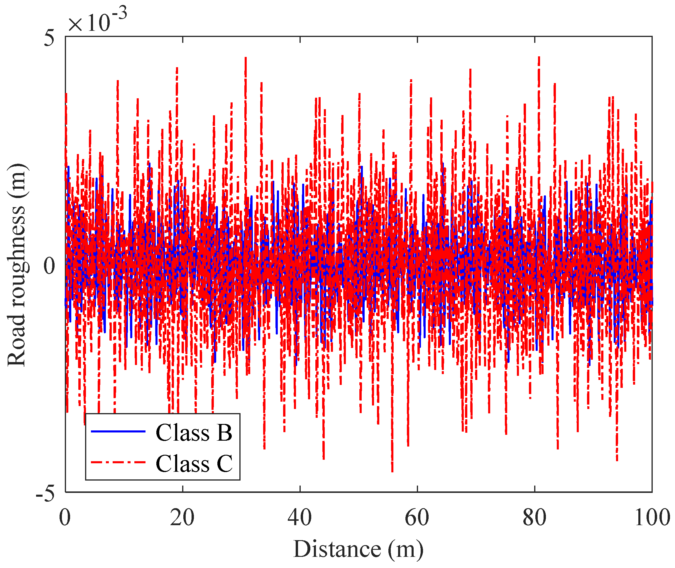 Buildings 13 01481 g008