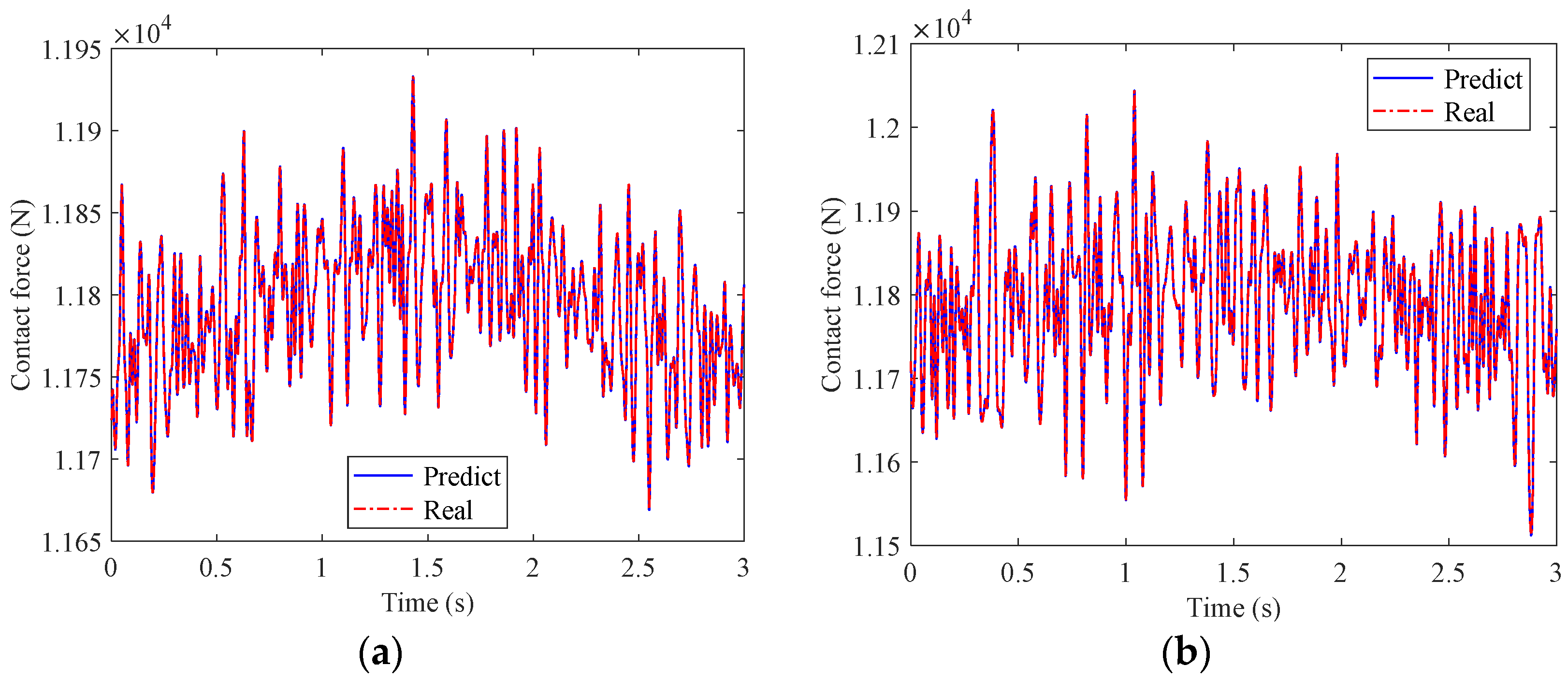 Buildings 13 01481 g009