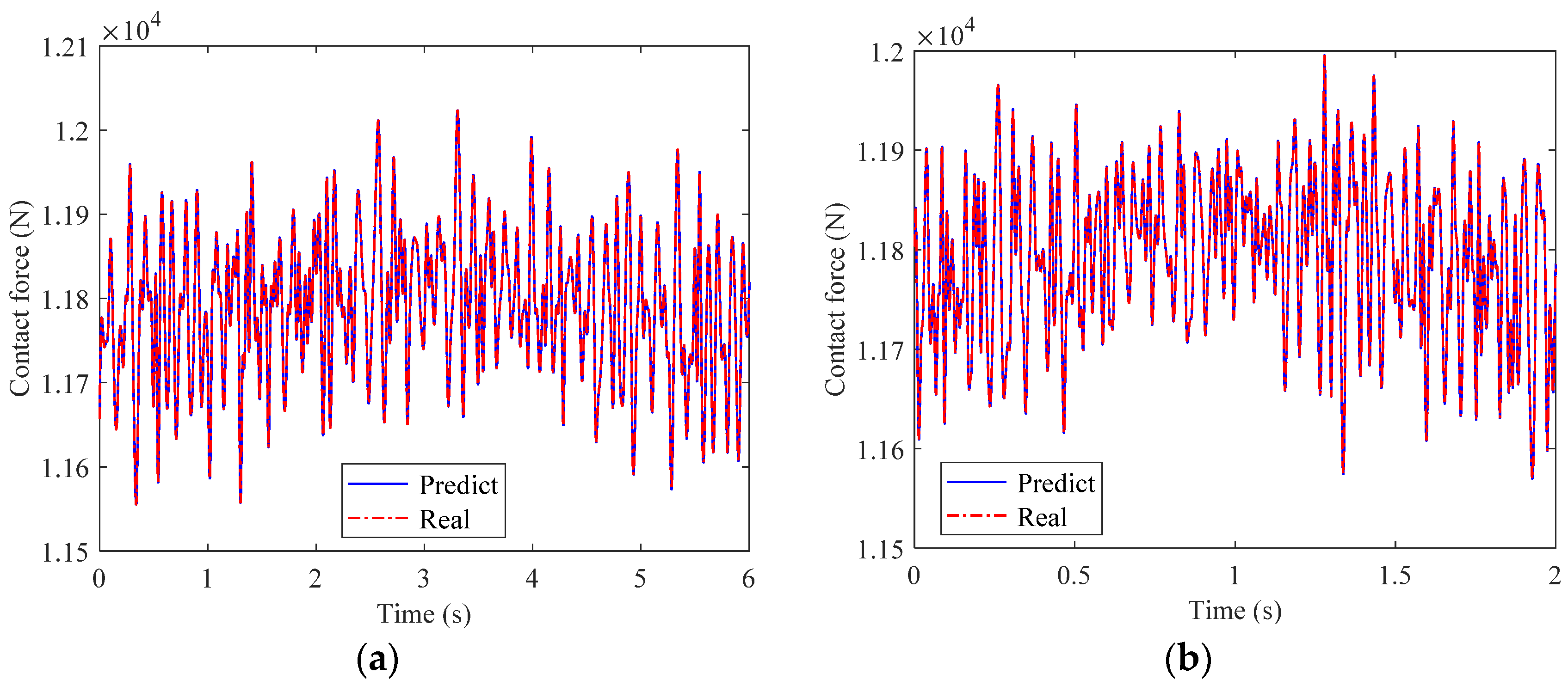 Buildings 13 01481 g010