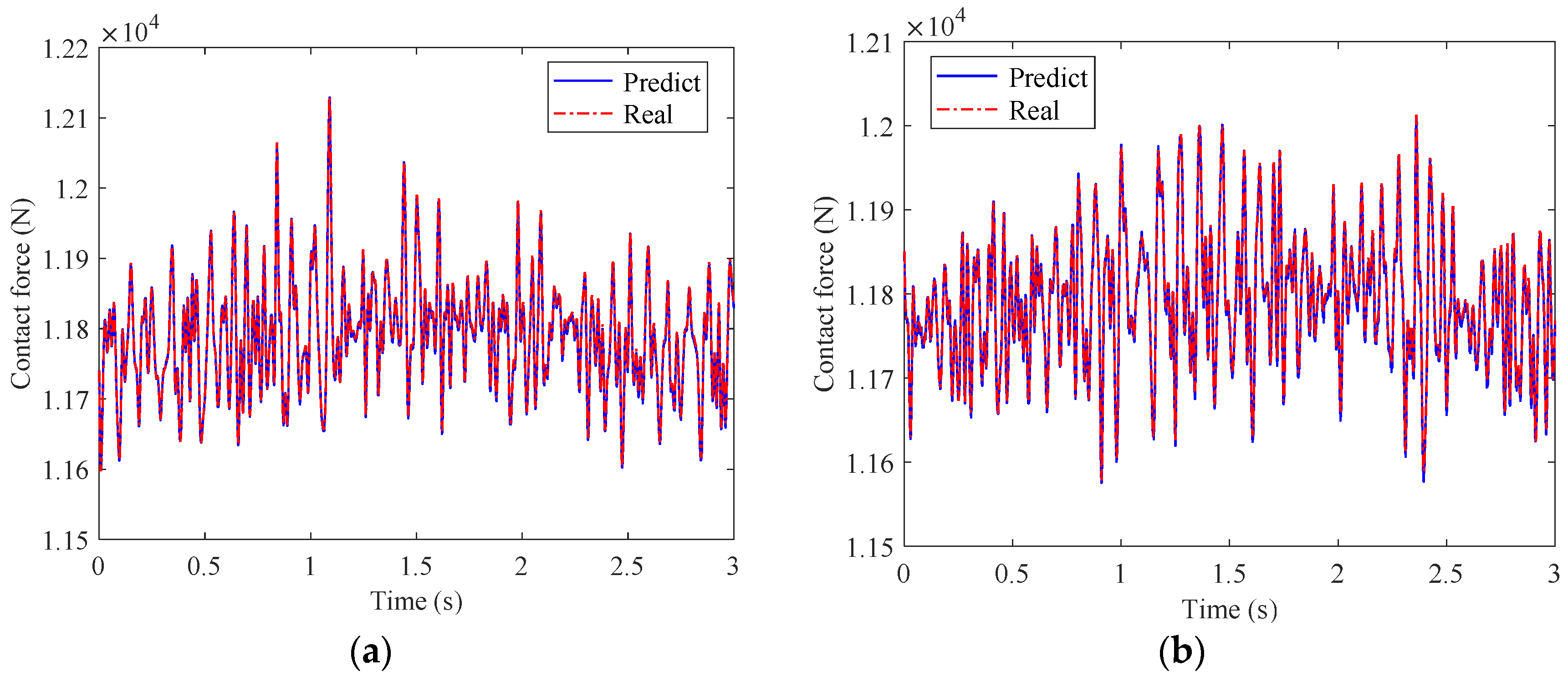 Buildings 13 01481 g011a
