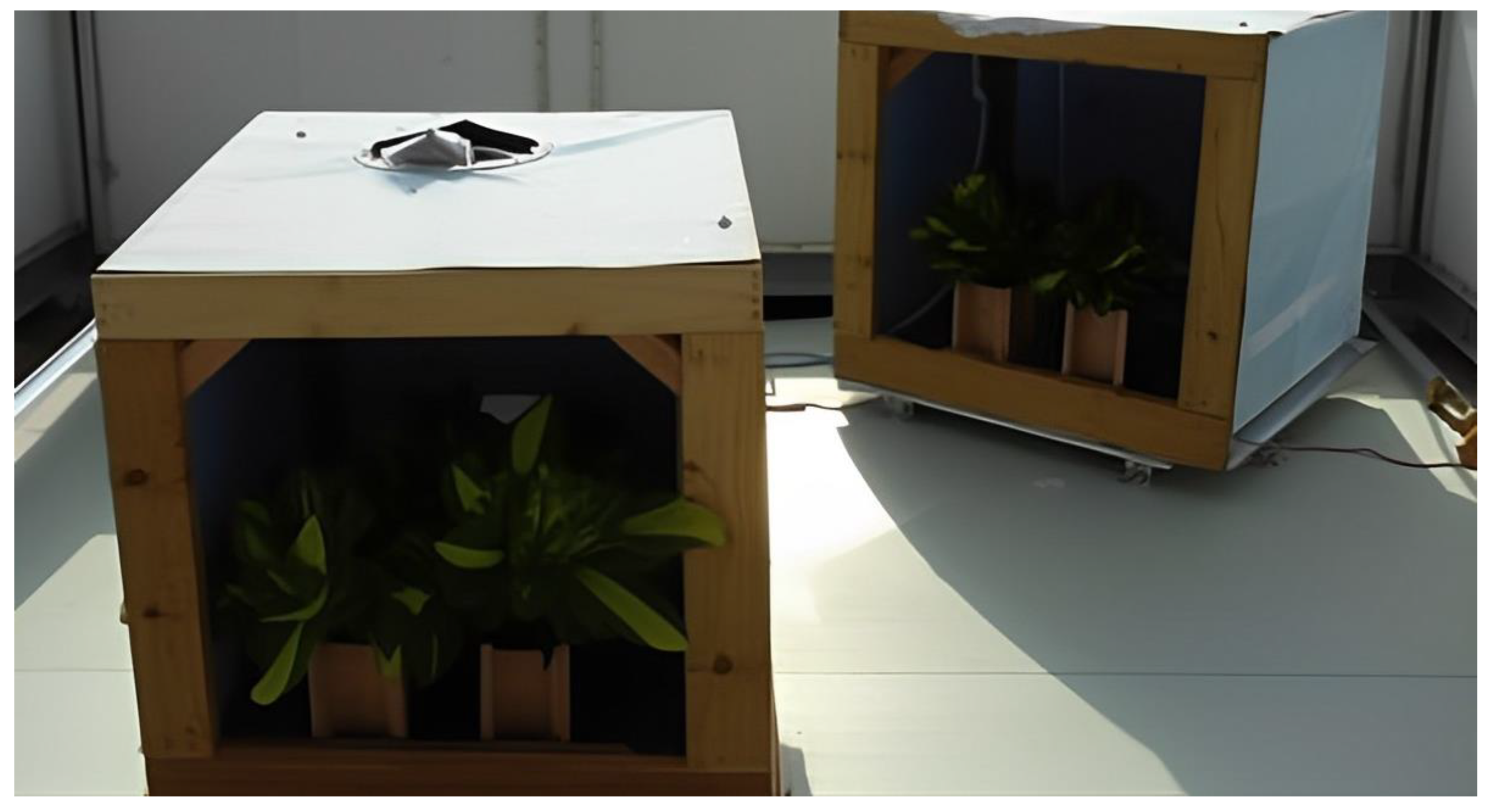 Buildings 13 01482 g003