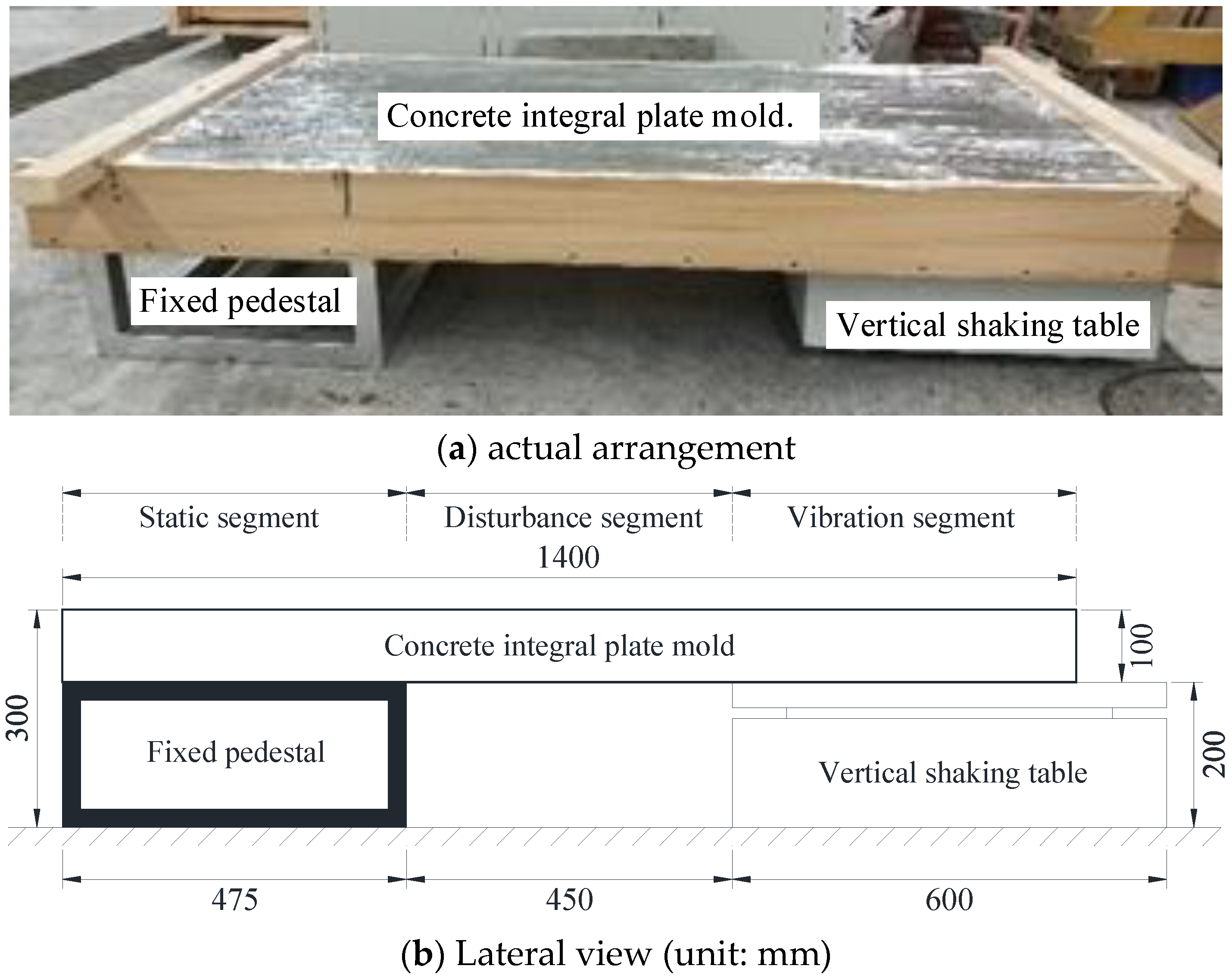 Buildings 13 01486 g005