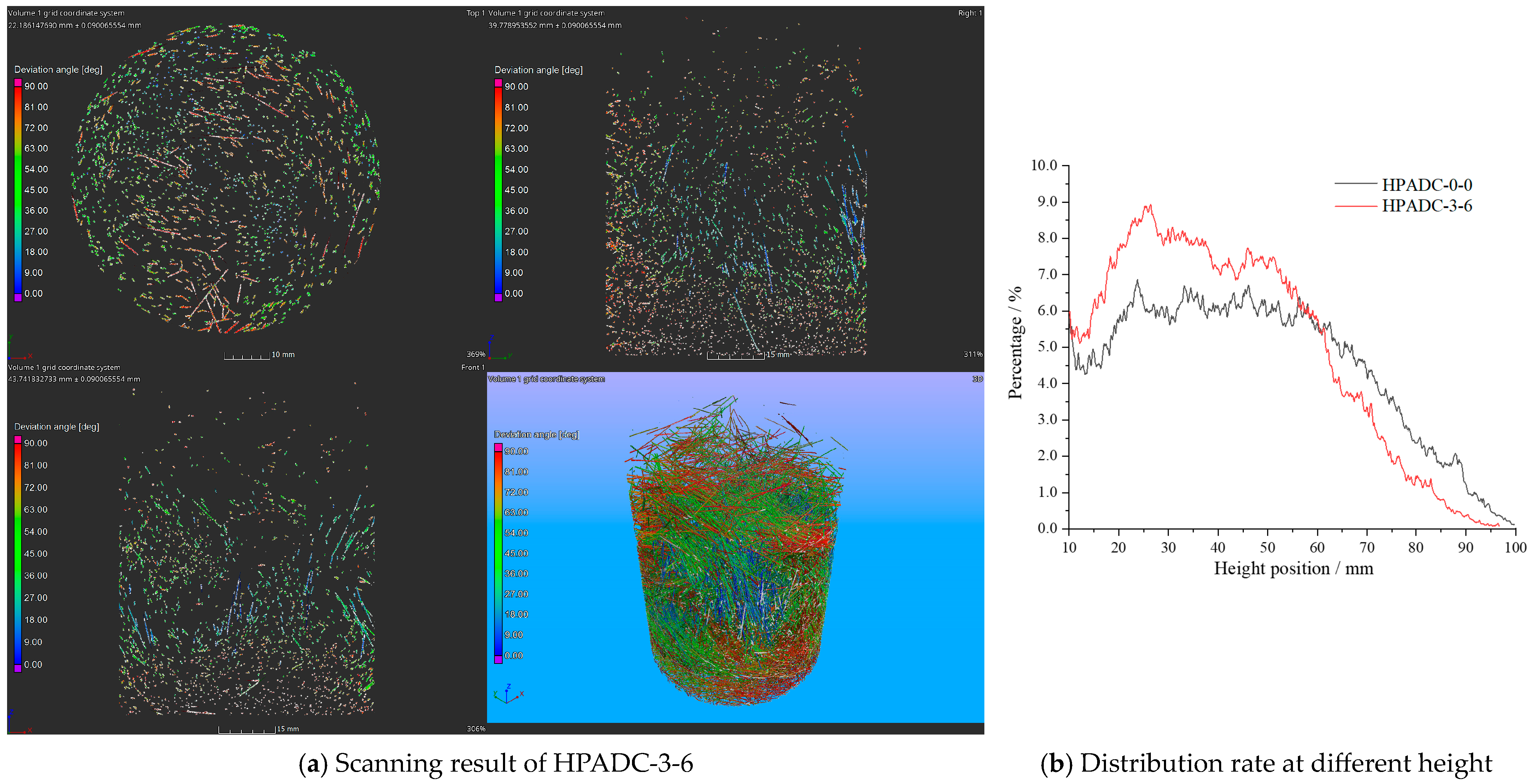 Buildings 13 01486 g013
