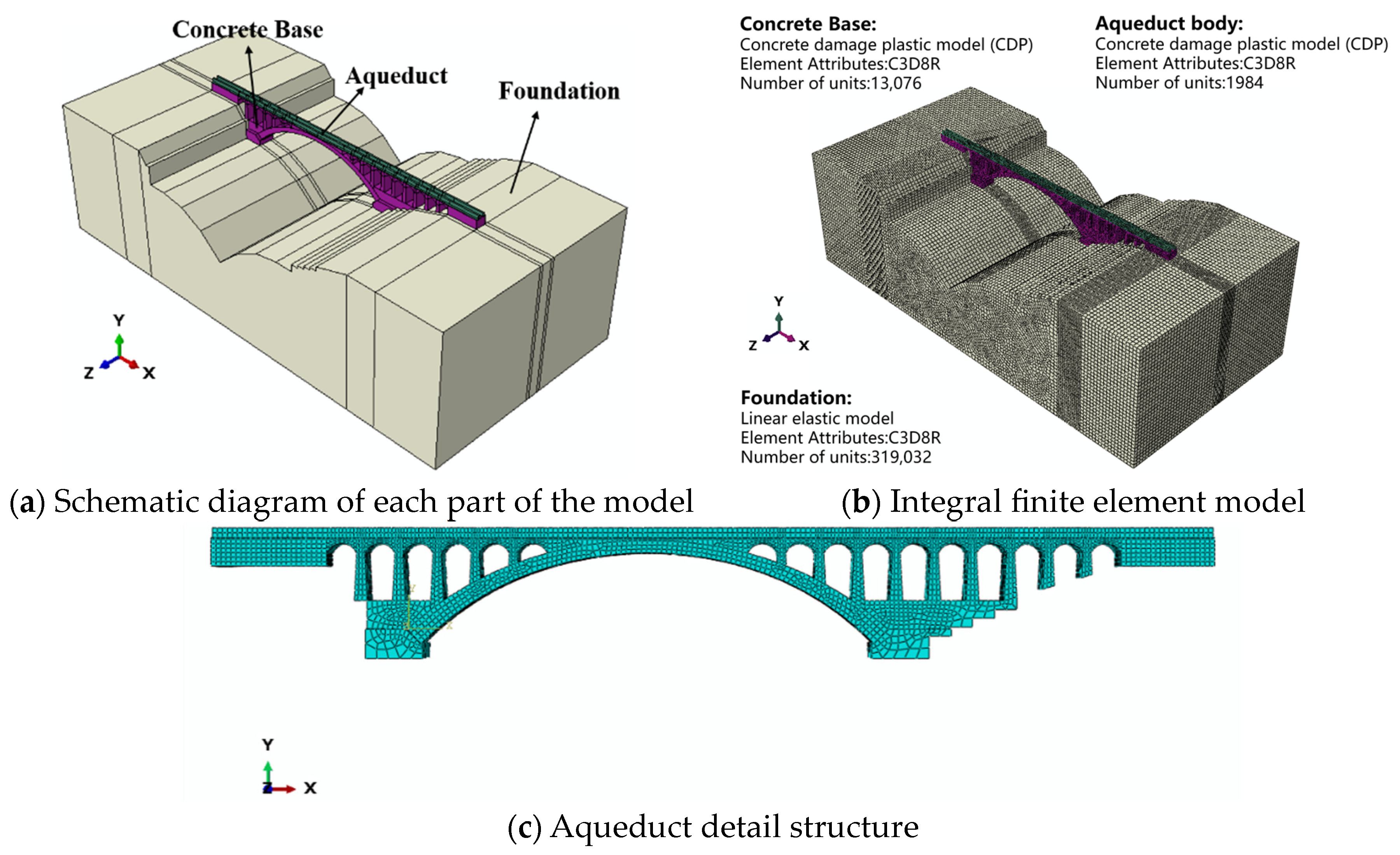Buildings 13 01490 g002