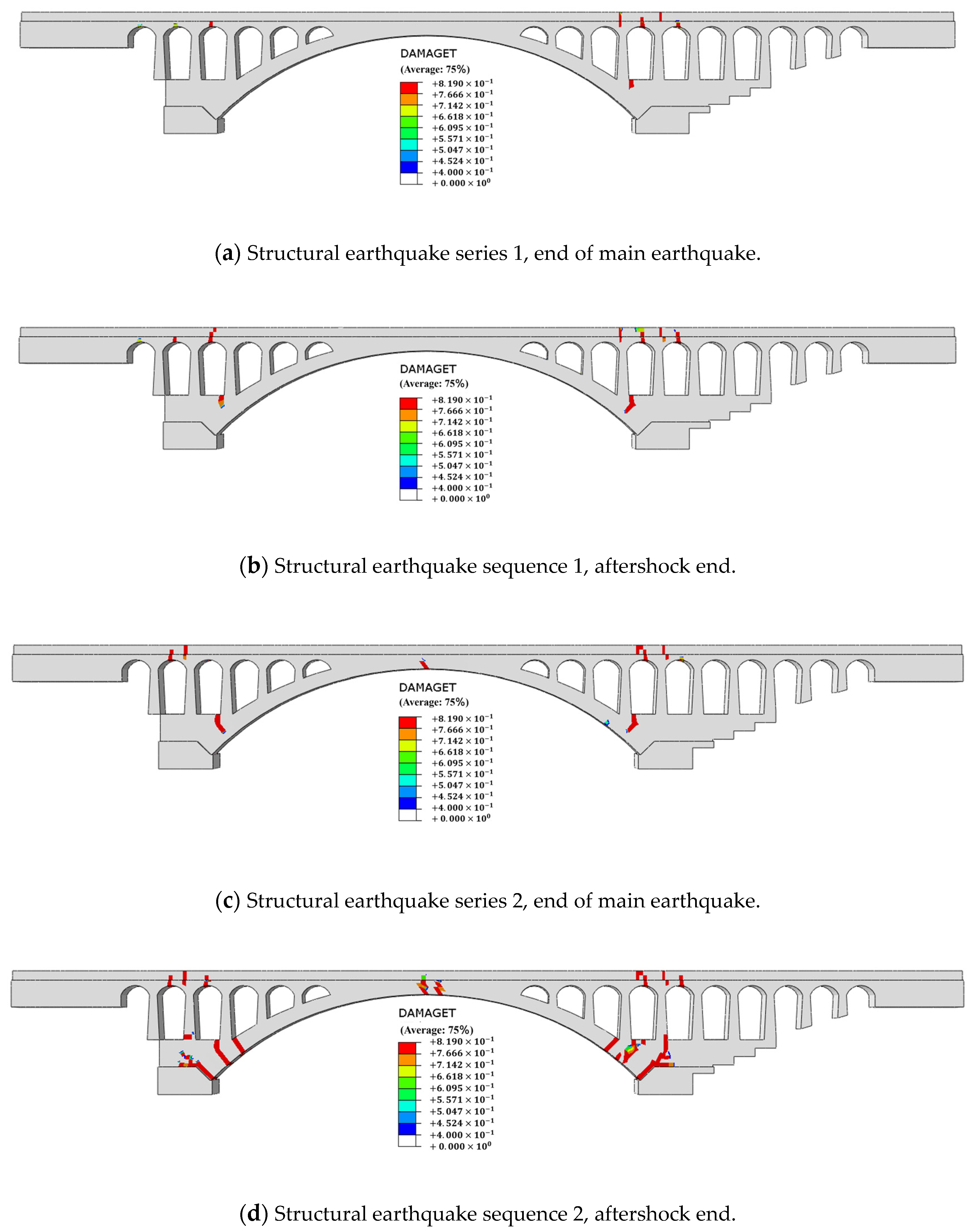 Buildings 13 01490 g008