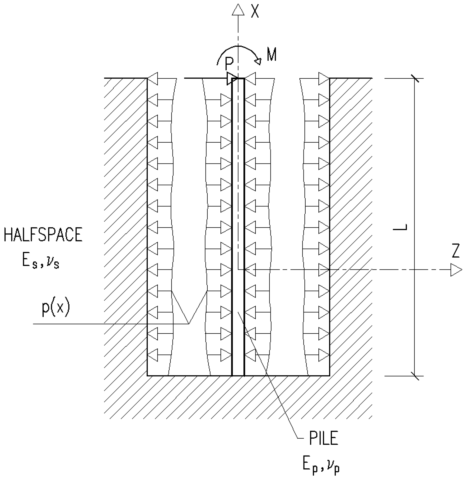Buildings 13 01497 g001 Buildings 13 01497 g001