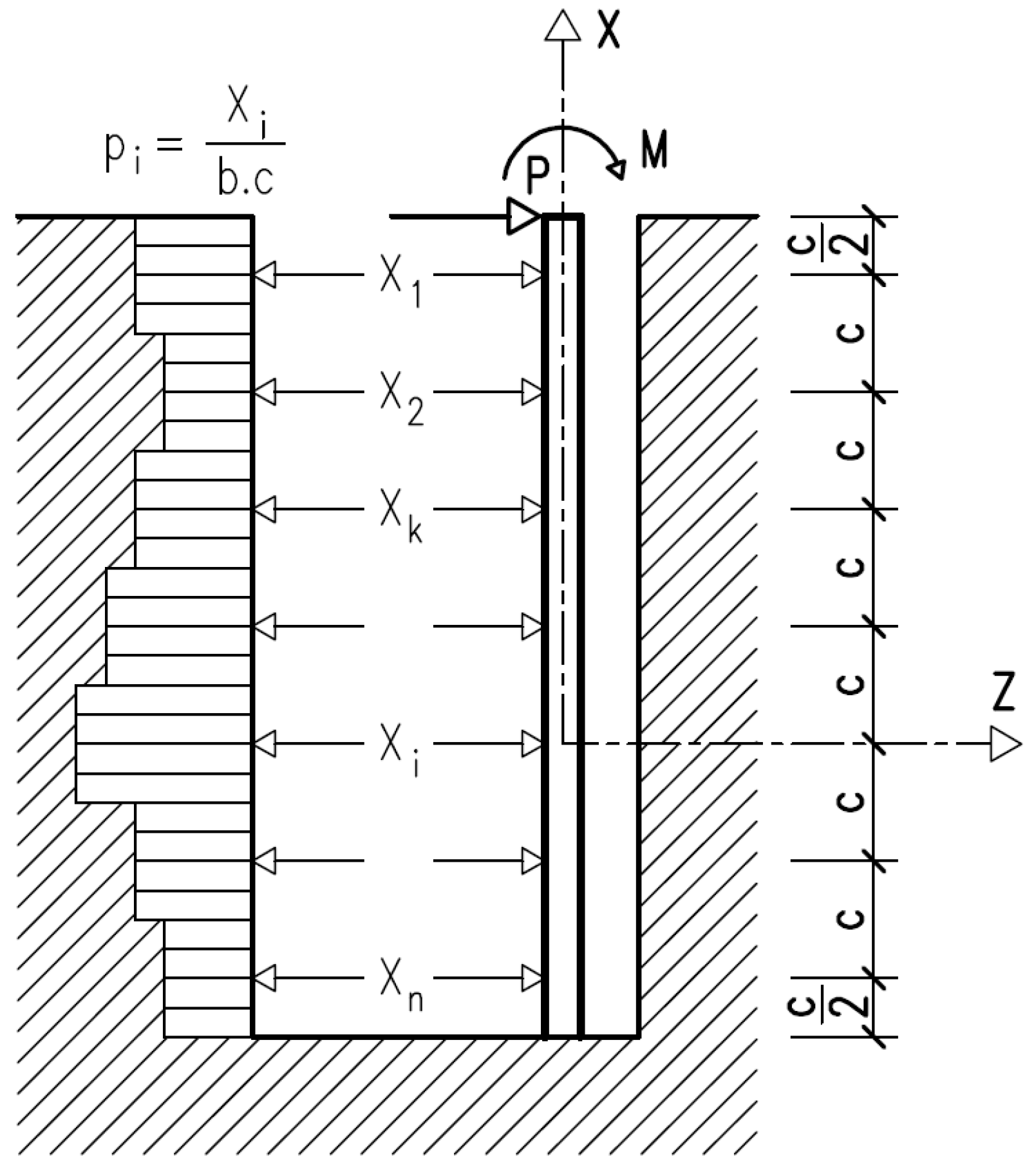 Buildings 13 01497 g002 Buildings 13 01497 g002
